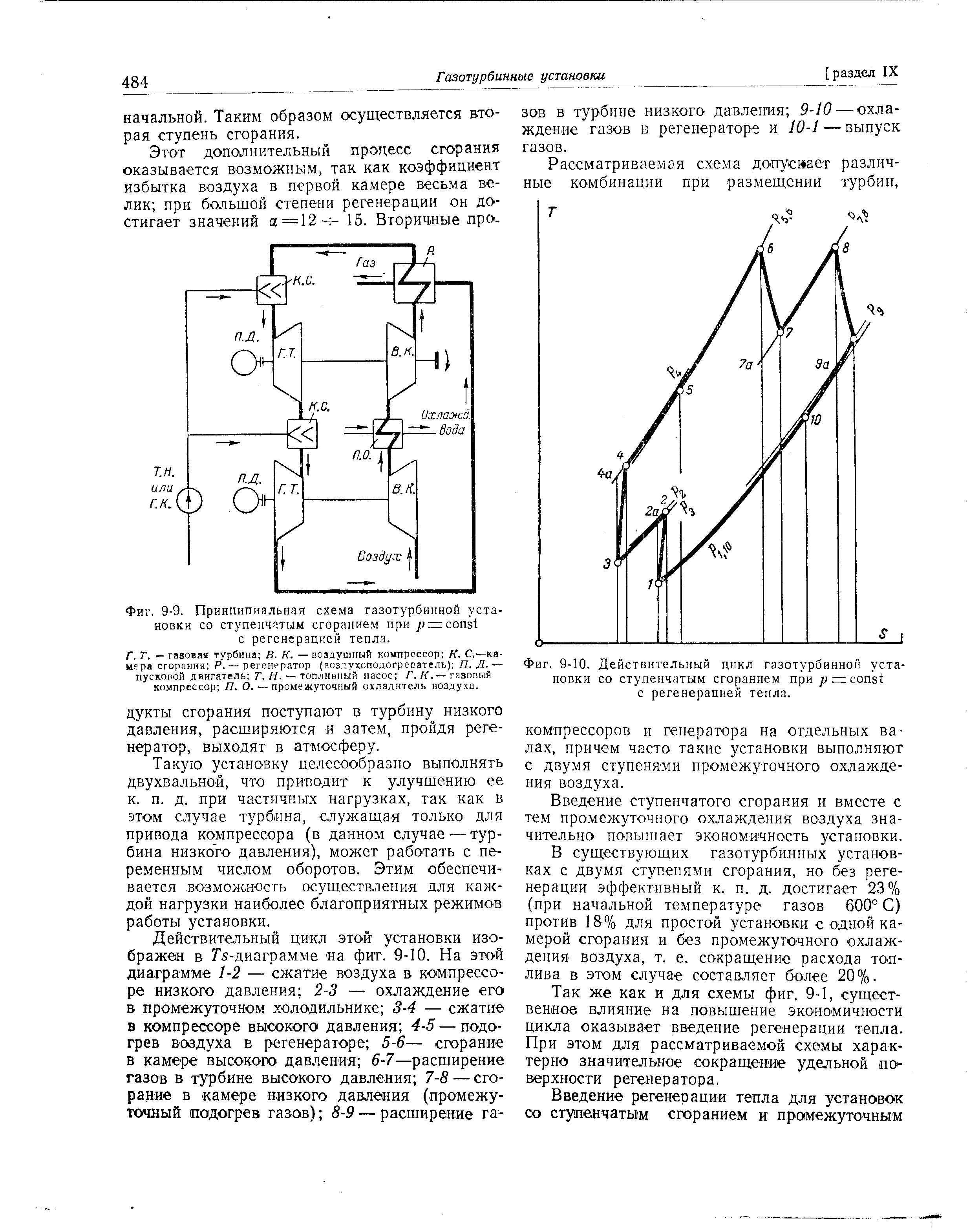 Фиг. 9-9. Принципиальная схема газотурбинной установки со ступенчатым сгоранием при jy = onst с регенерацией тепла.
