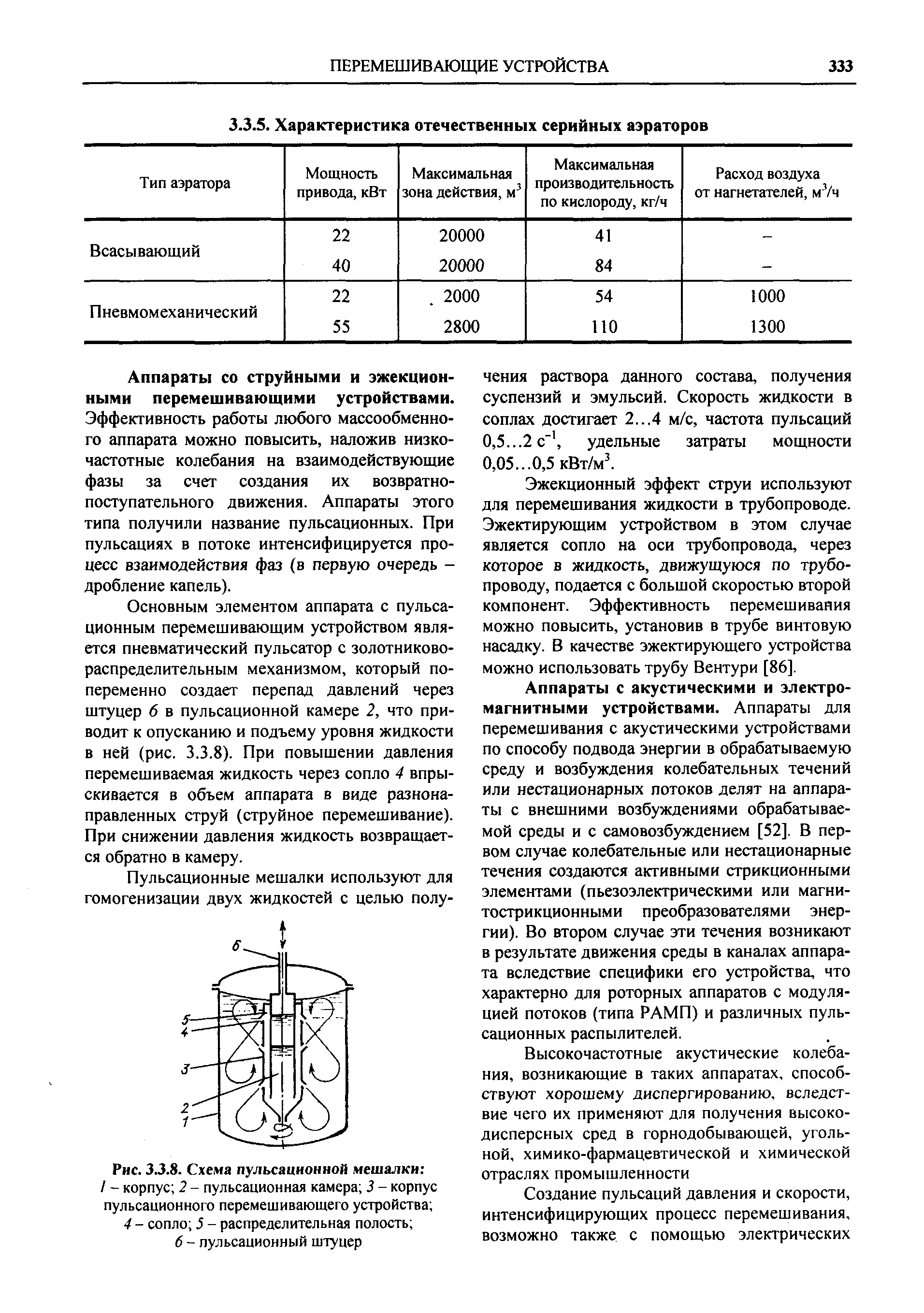 Рис. ЗЛ.8. Схема пульсационной мешалки 
