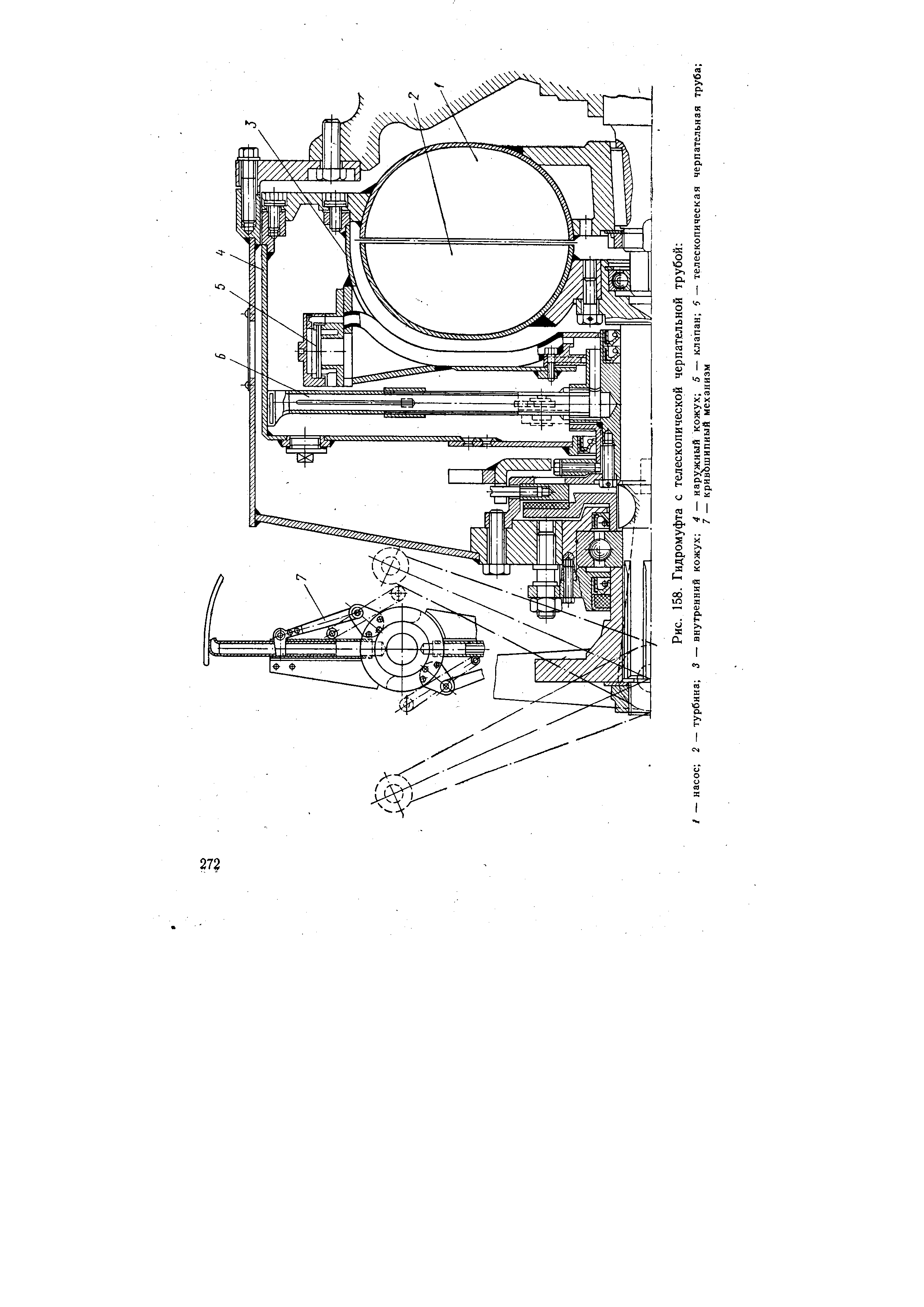Рис. 158. Гидромуфта с телескопической черпательной трубой 

