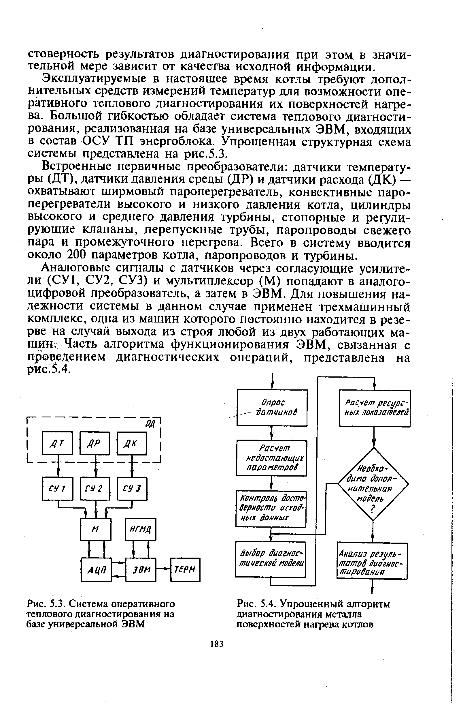 Рис. 5.4. Упрощенный алгоритм диагностирования <a href="/info/194926">металла поверхностей</a> нагрева котлов
