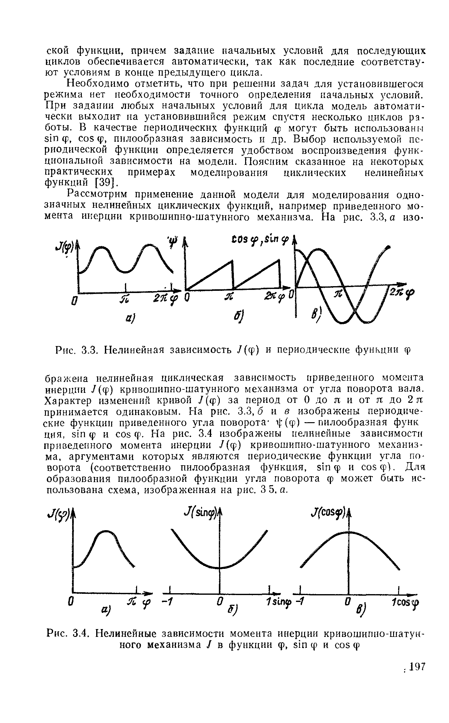 Рис. 3.4. Нелинейные зависимости момента инерции кривошипно-шатунного механизма J в функции ф, sin ф и os ф
