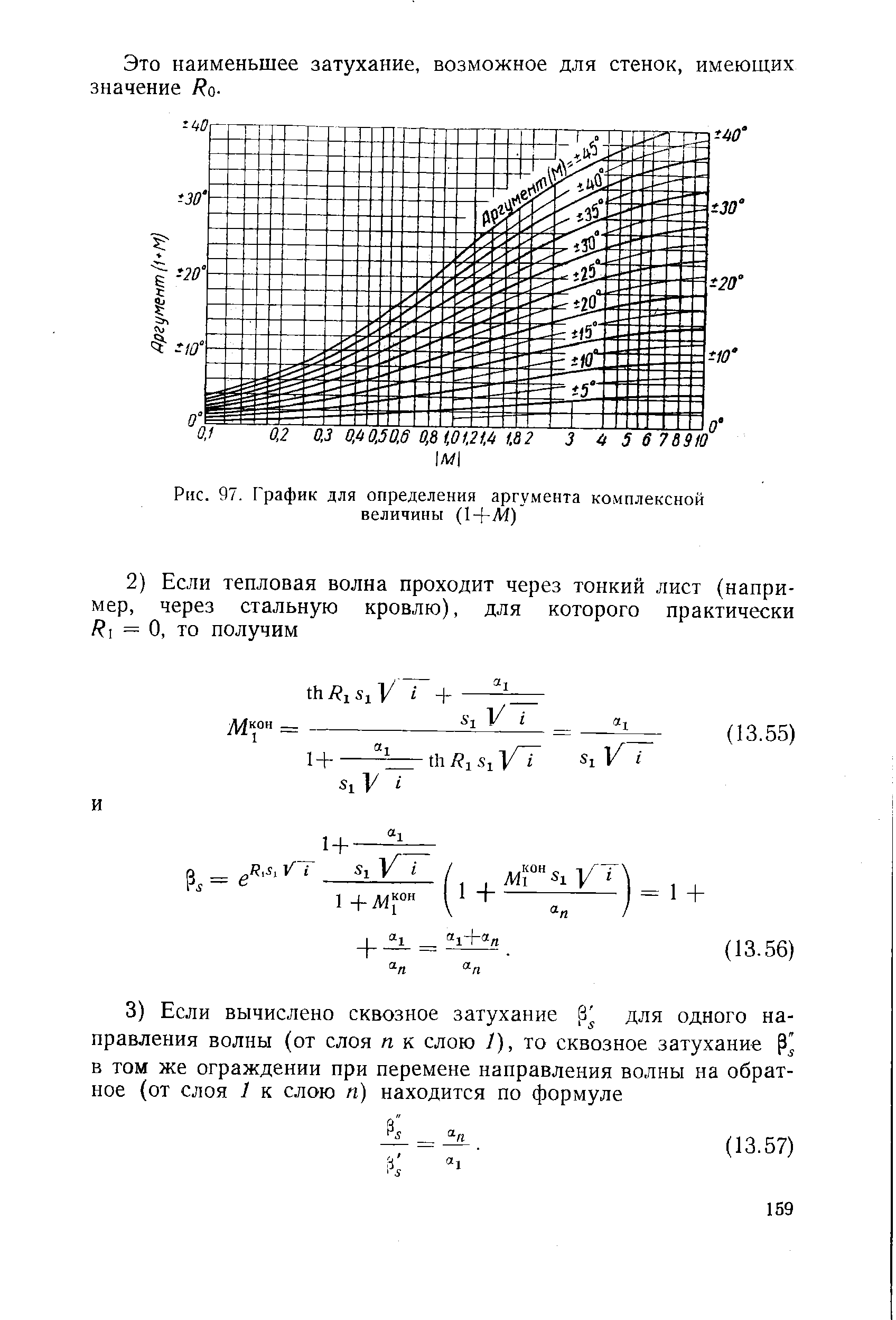 Рис. 97. График для определения аргумента комплексной величины (1+И4)
