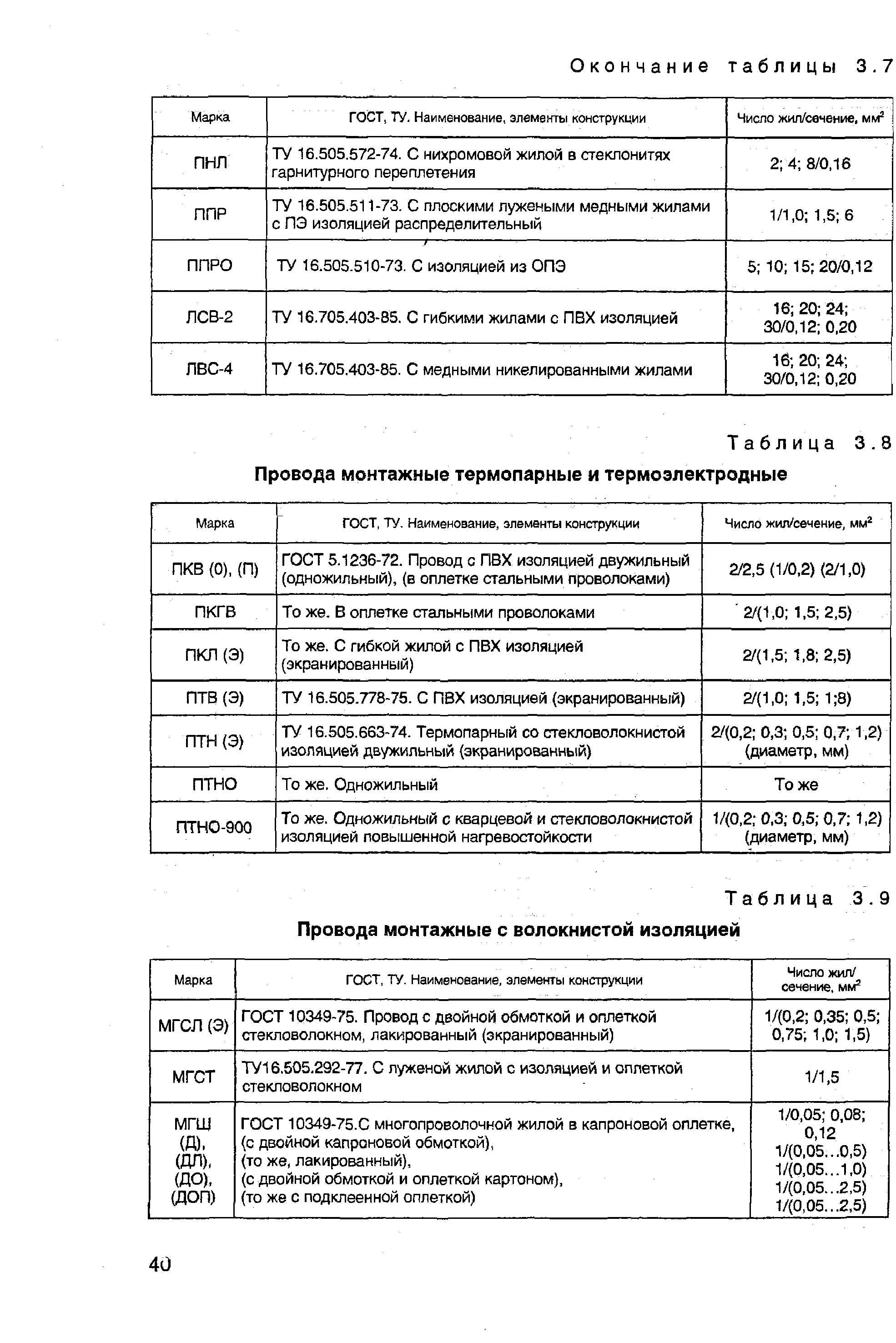Таблица 3.8 Провода монтажные термопарные и термоэлектродные
