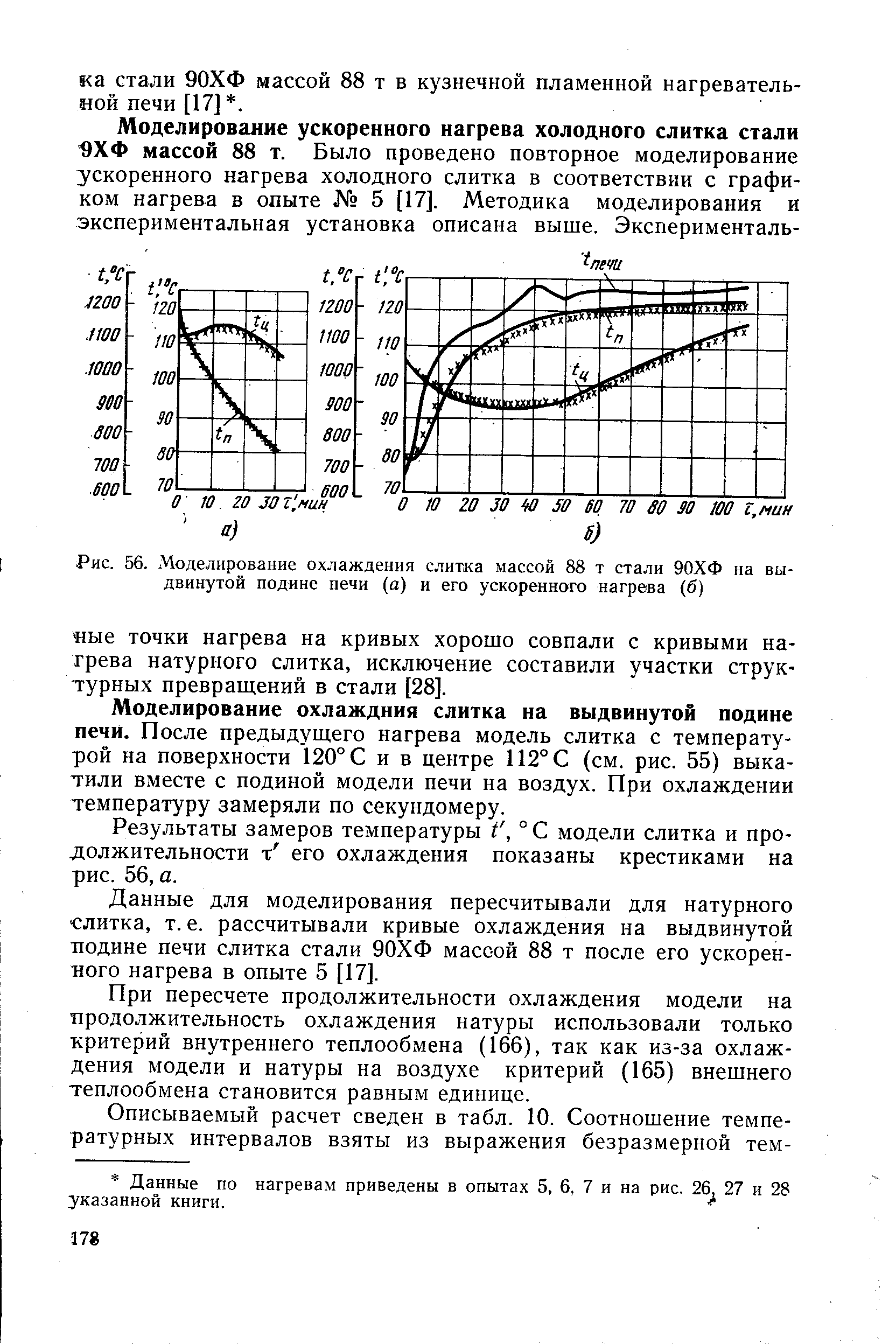 Рис. 56. Моделирование охлаждения слитка массой 88 т стали 90ХФ на выдвинутой подине печи (а) и его ускоренного нагрева (б)
