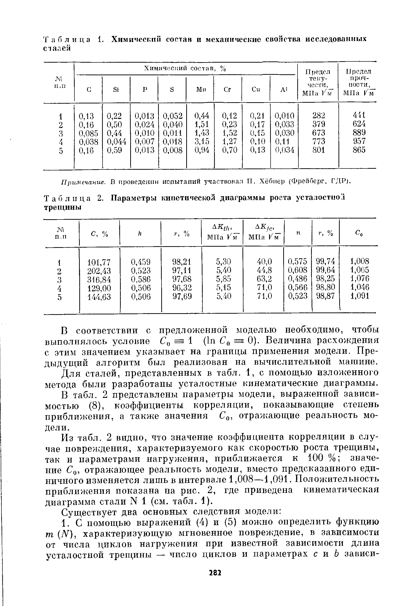 Таблица 1. <a href="/info/9450">Химический состав</a> и механические свойства исследованных сталей
