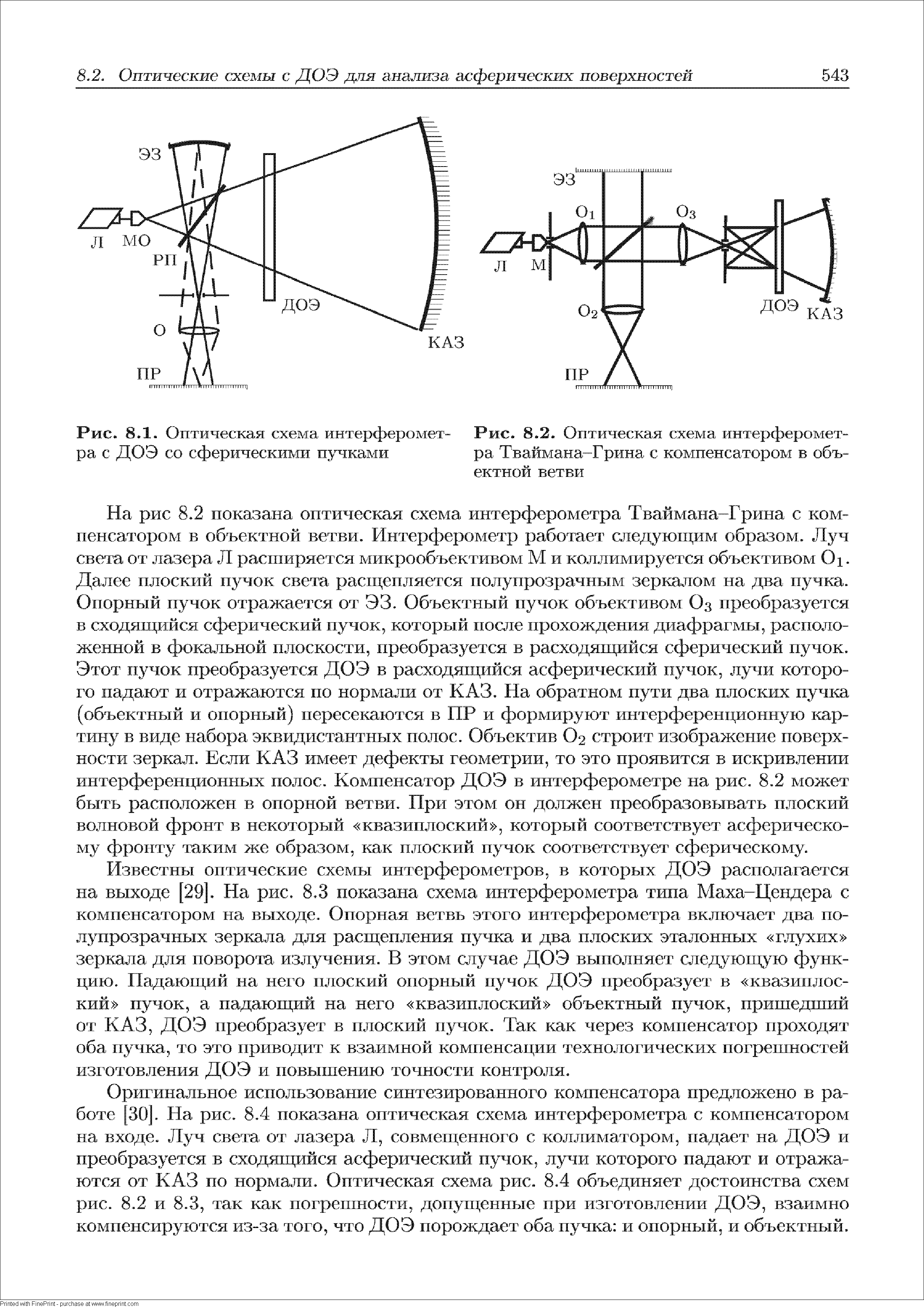 Рис. 8.2. Оптическая схема интерферометра Тваймана-Грина с компенсатором в объектной ветви
