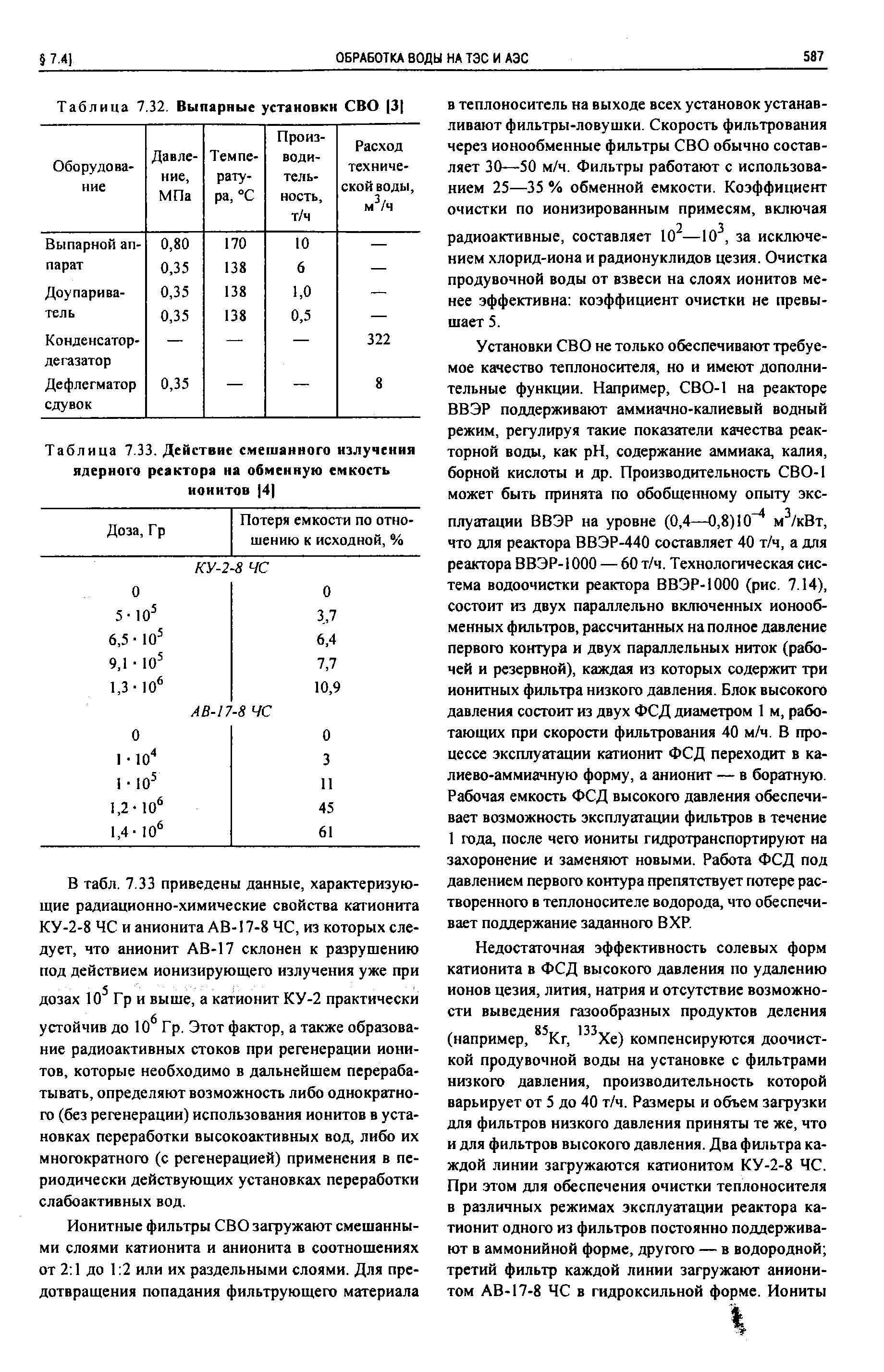 Таблица 7.33. Действие смешанного излучения ядериого реактора на обменную емкость ионитов 4 
