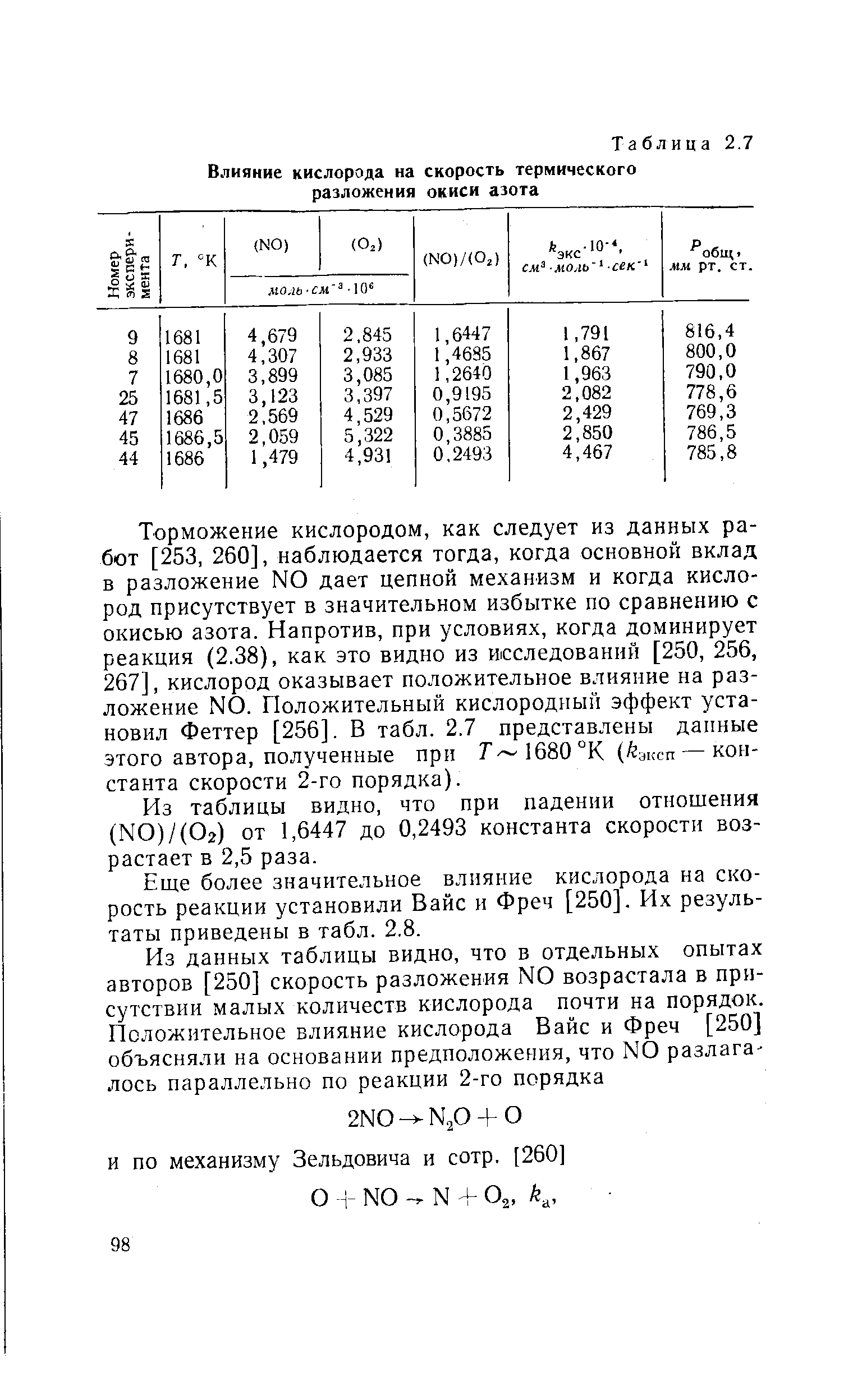 Таблица 2.7 Влияние кислорода на скорость <a href="/info/218588">термического разложения</a> окиси азота

