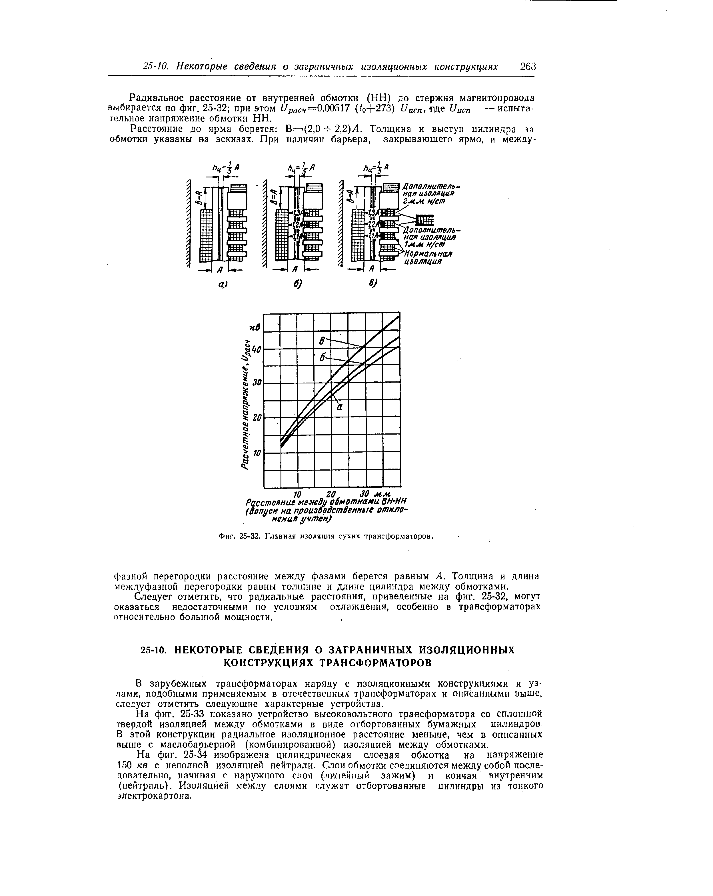 Фиг. 25-32. <a href="/info/320264">Главная изоляция</a> сухих трансформаторов.
