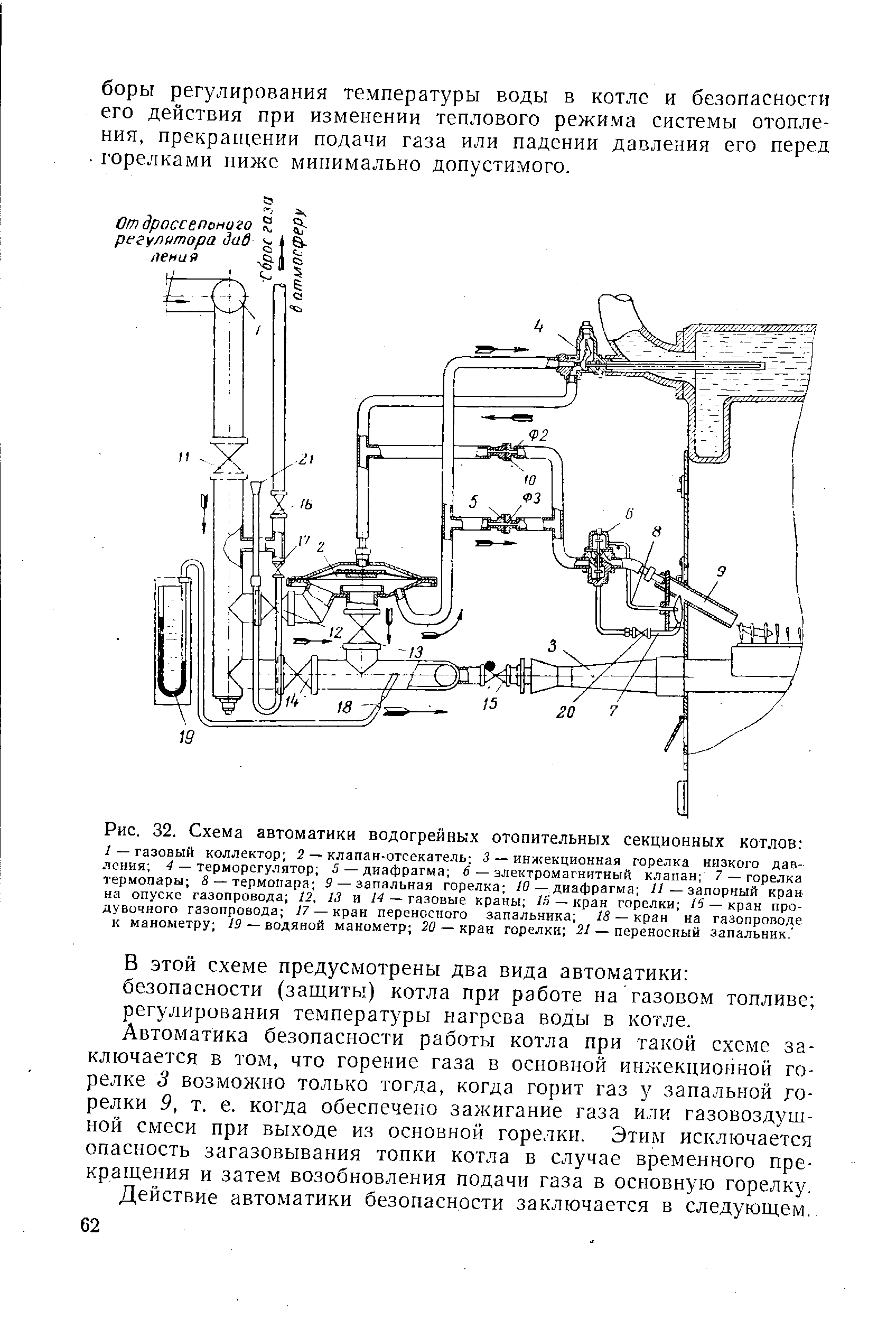 Рис. 32. Схема автоматики водогрейных отопительных секционных котлов 
