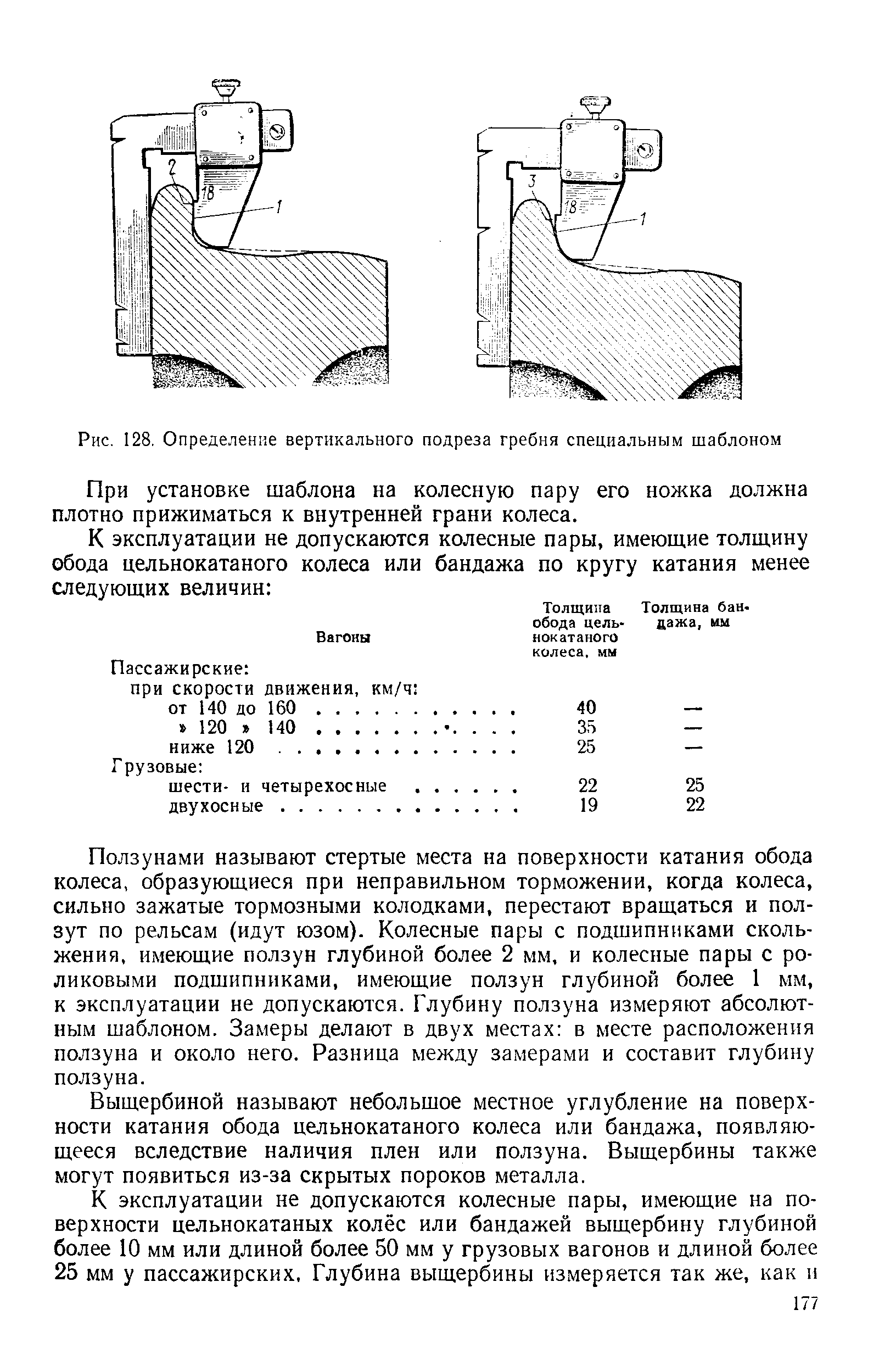 Рис. 128. Определение вертикального подреза гребня специальным шаблоном
