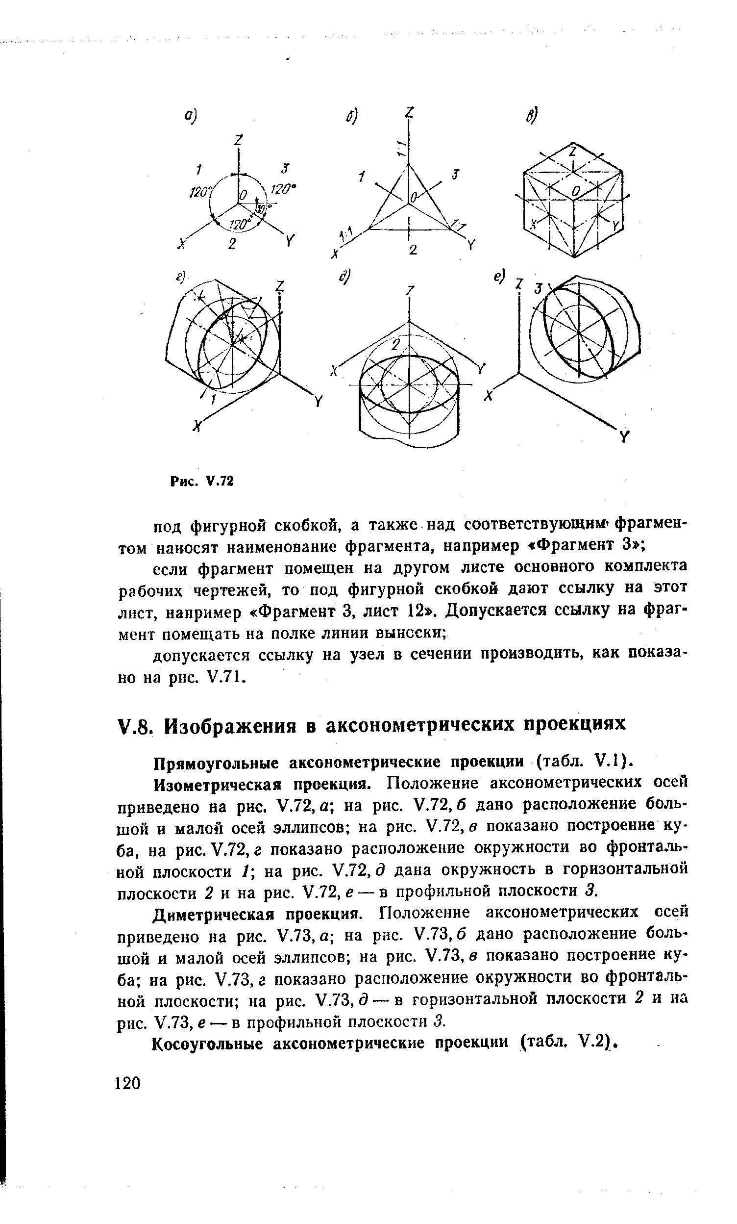 Прямоугольные аксонометрические проекции (табл. V. ).
