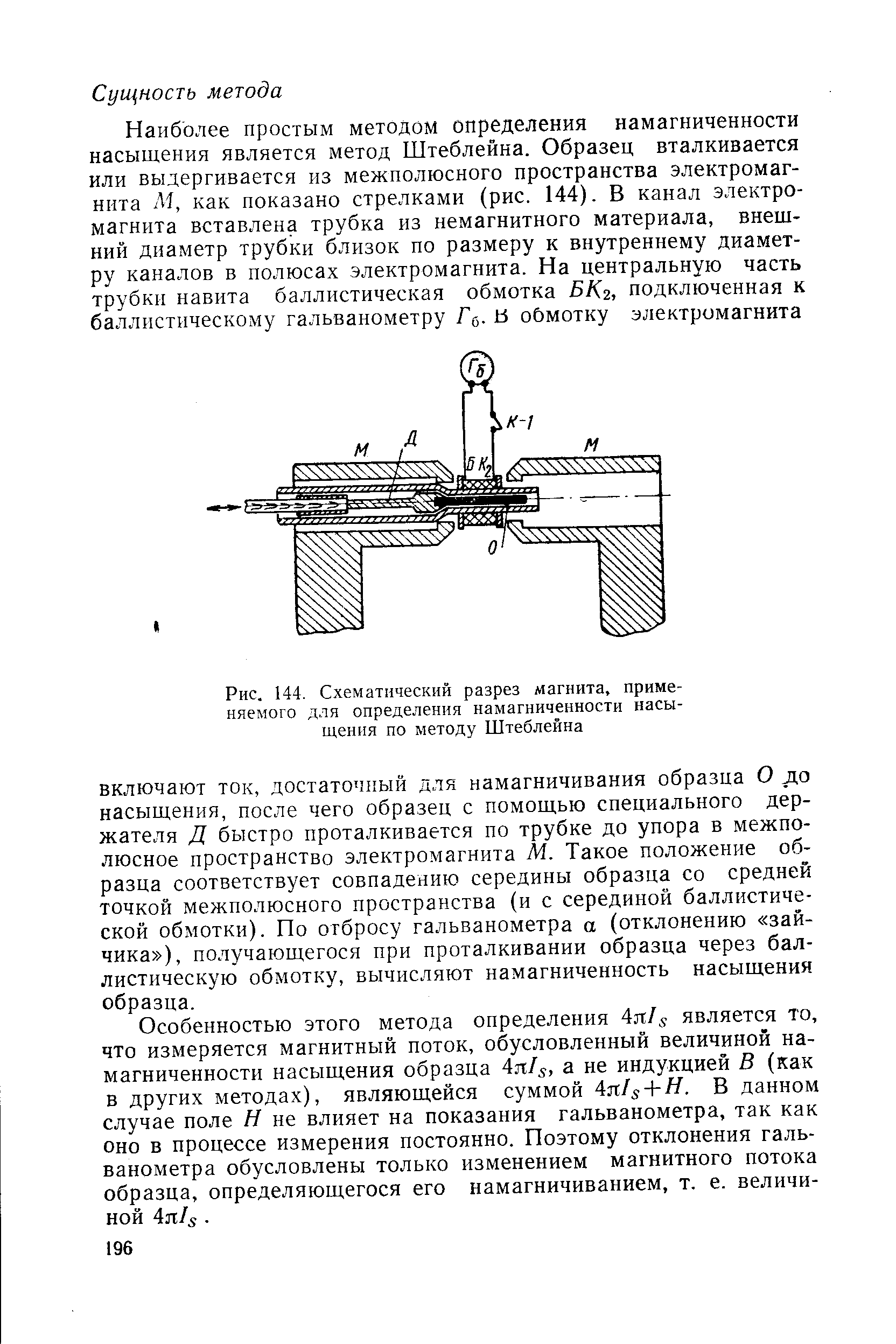 Рис. 144. Схематический разрез магнита, применяемого для определения намагниченности насыщения по методу Штеблейна
