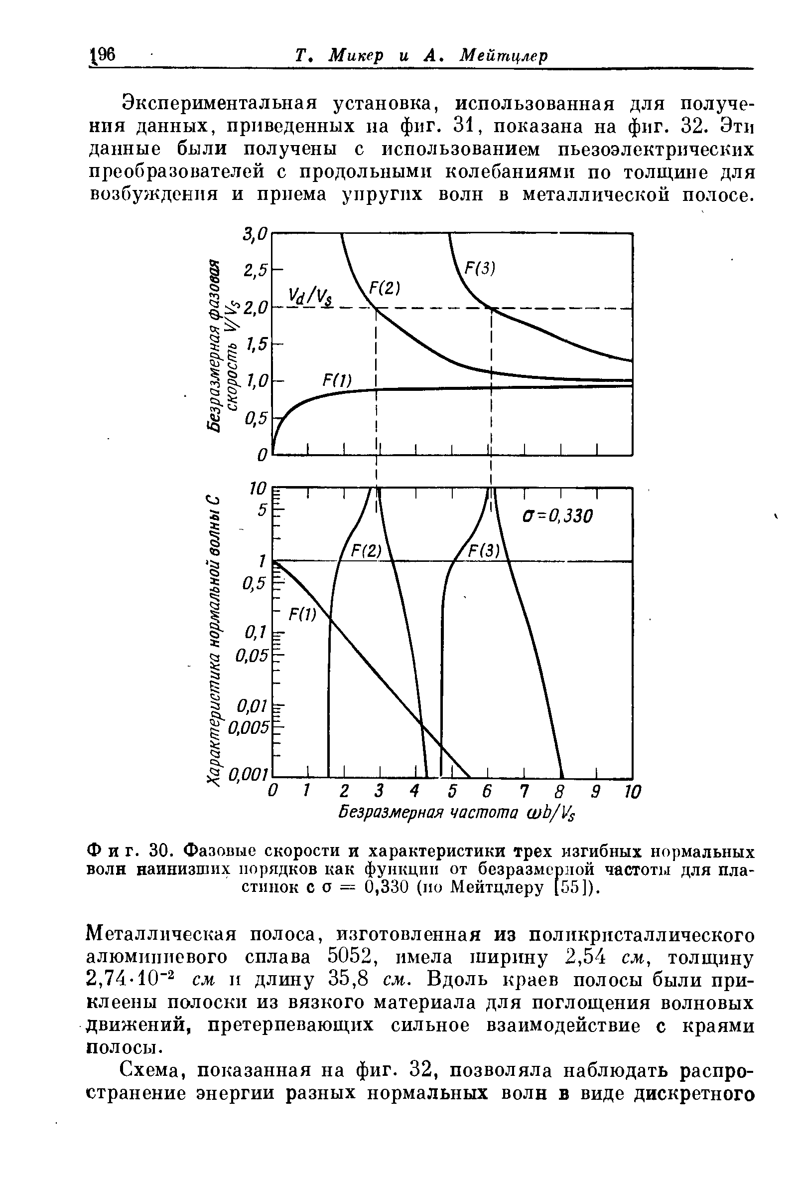 Фиг. 30. Фазовые скорости и характеристики трех изгибных нормальных волн наинизших порядков как функции от безразмерной частоты для пластинок с о = 0,330 (по Мейтцлеру [55]).
