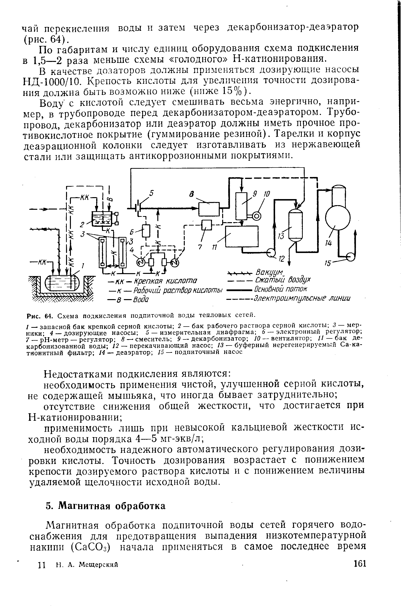 Рис. 64. Схема подкисления подпиточной воды тепловых сетей.
