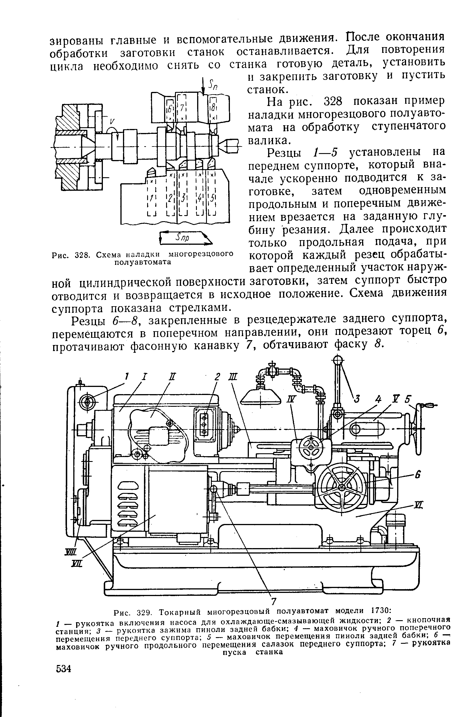 Рис. 328. Схема наладки многорезцового полуавтомата
