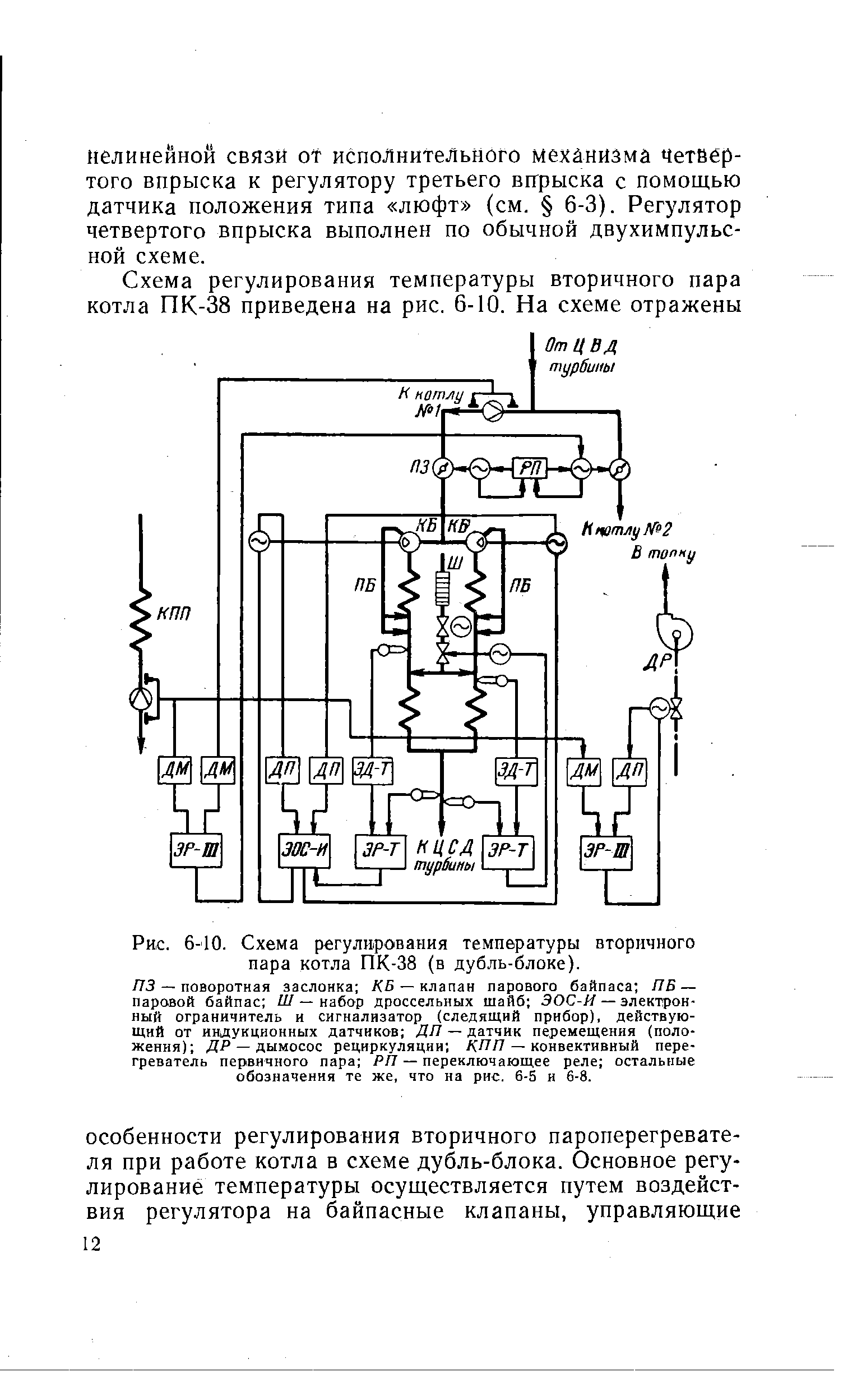 Рис. 6-10. Схема регулирования температуры вторичного пара котла ПК-38 (в дубль-блоке).
