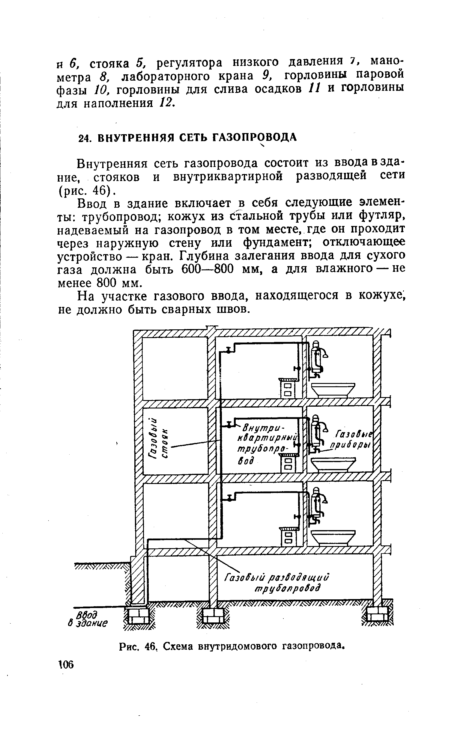 Рис. 46, Схема внутридомового газопровода.

