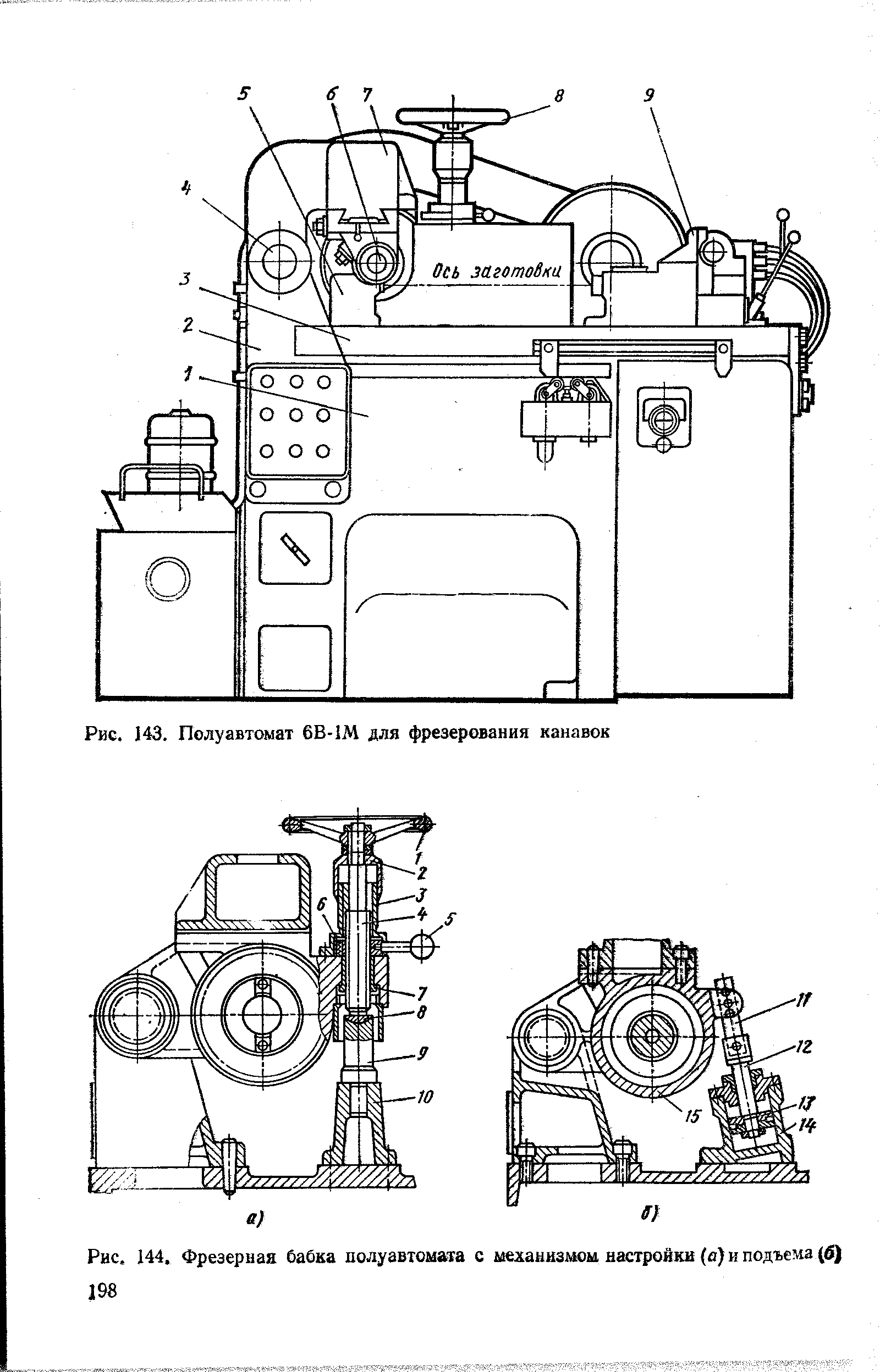 Рис. 144. Фрезерная бабка полуавтомата с механизмом настройки (о> и подъема (б) 198
