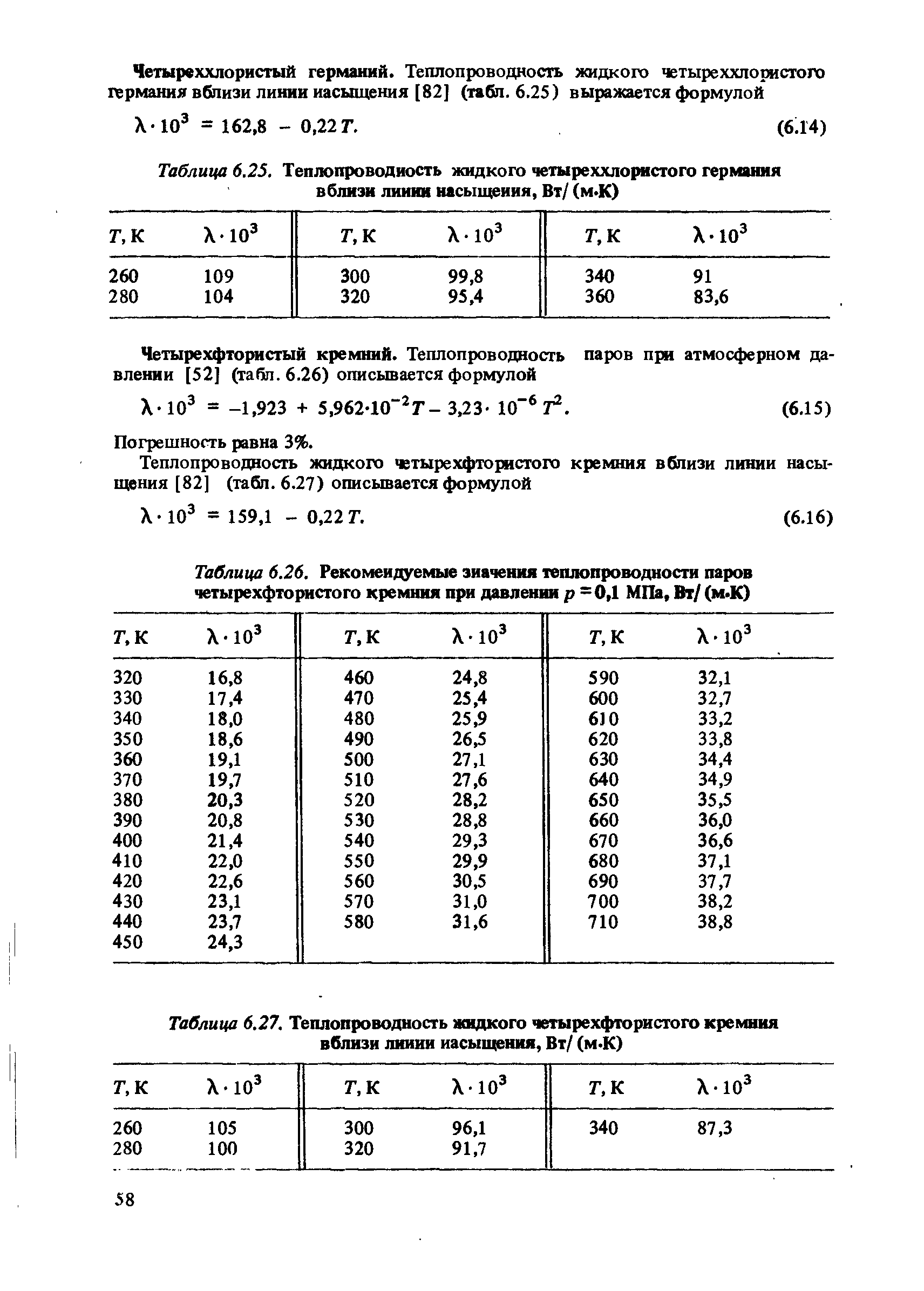 Таблица 6.26. Рекомендуемые значения <a href="/info/77724">теплопроводности паров</a> четырехфтористого кремния при давлении р =0Д МПа, Вт/ (м К)

