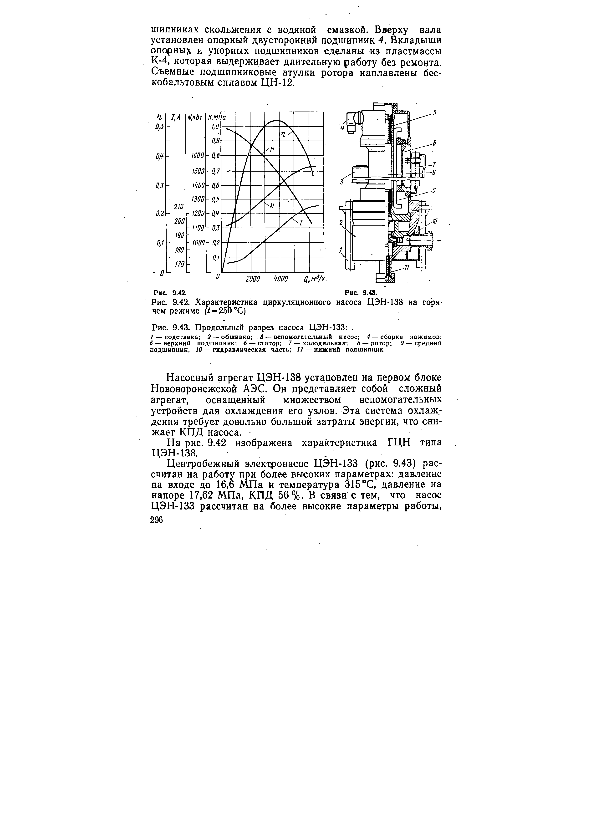 Рис. 9.42. Характеристика циркуляционного насоса ЦЭН-138 на горячем режиме ( =250°С)
