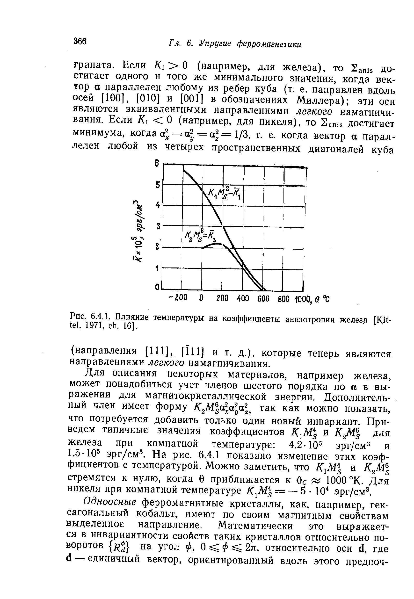 Рис. 6.4.1. Влияние температуры на коэффициенты анизотропии железа [Kittel, 1971, h. 16].
