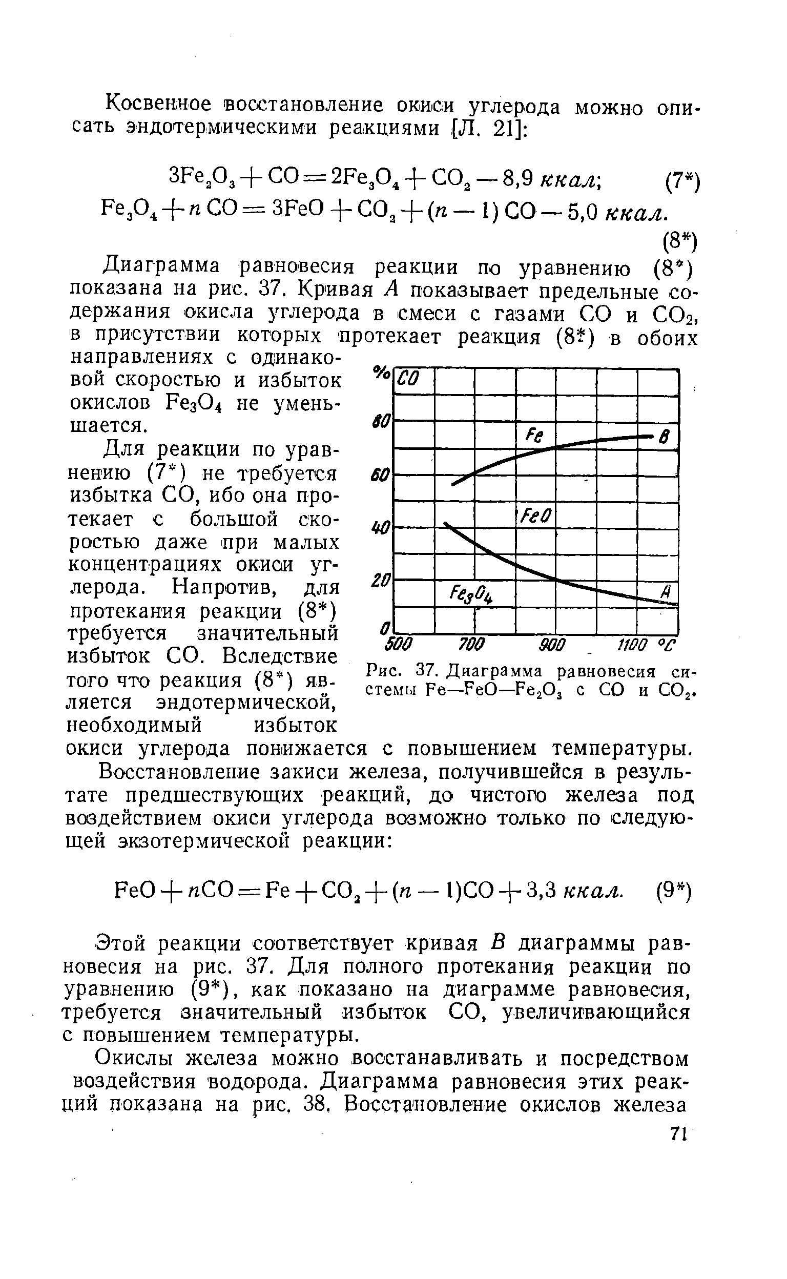 Рис. 37. Диаграмма равновесия системы Fe—FeO—Fe,0, с СО и СО,.

