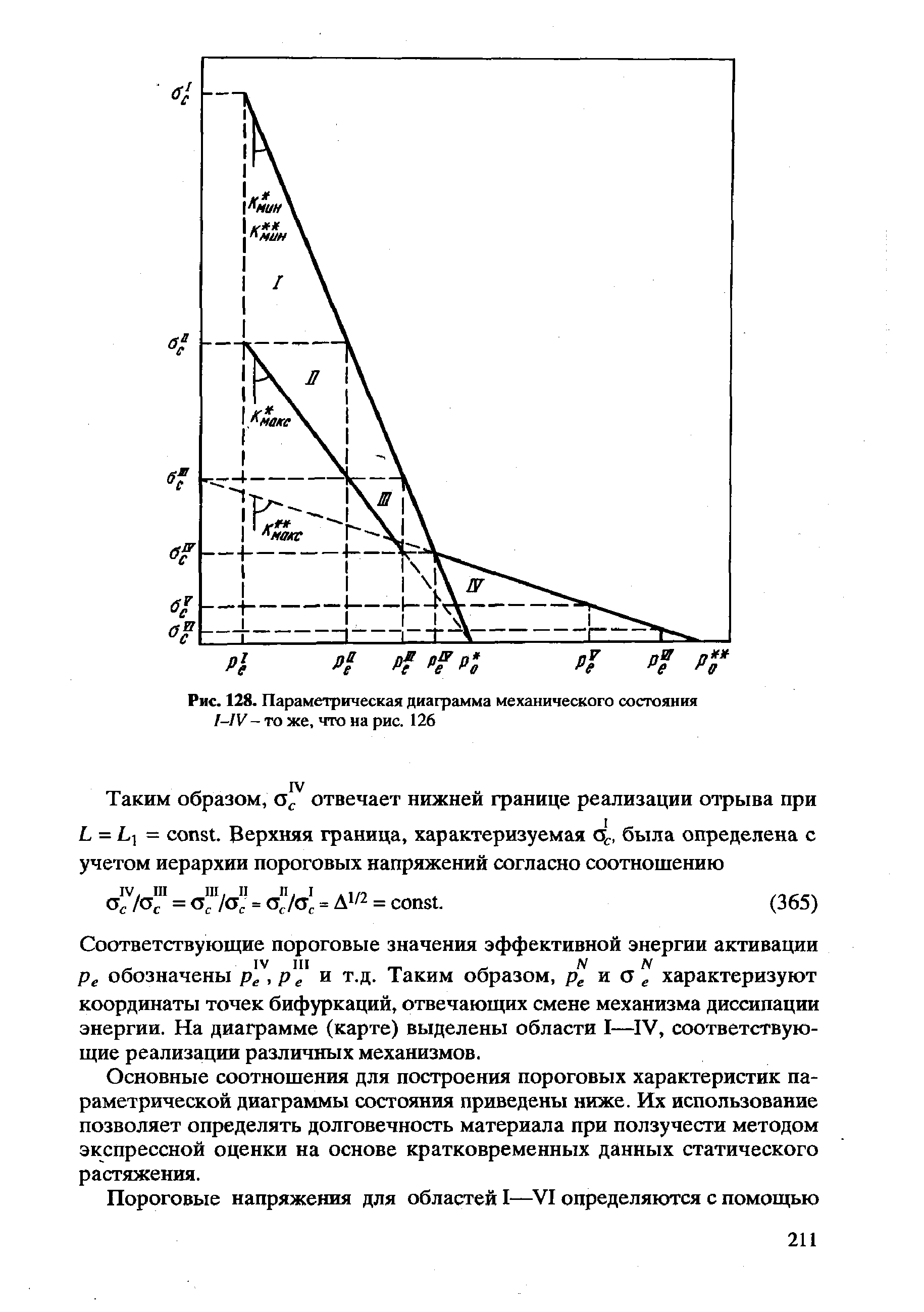 Рис. 128. Параметрическая диаграмма механического состояния -IV - то же, что на рис. 126
