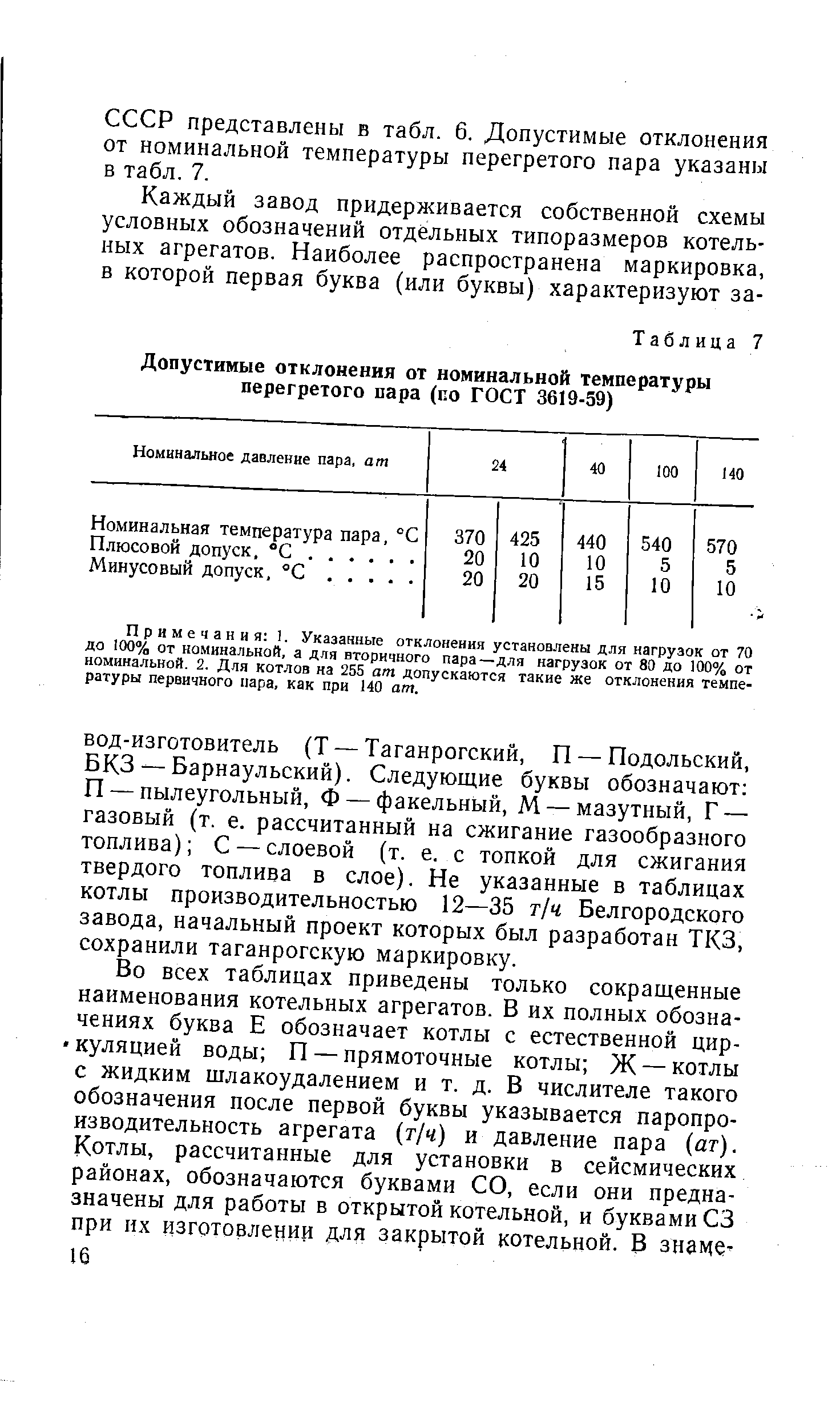 СССР представлены в табл. 6. Допустимые отклонения от номинальной температуры перегретого пара указаны в табл. 7.
