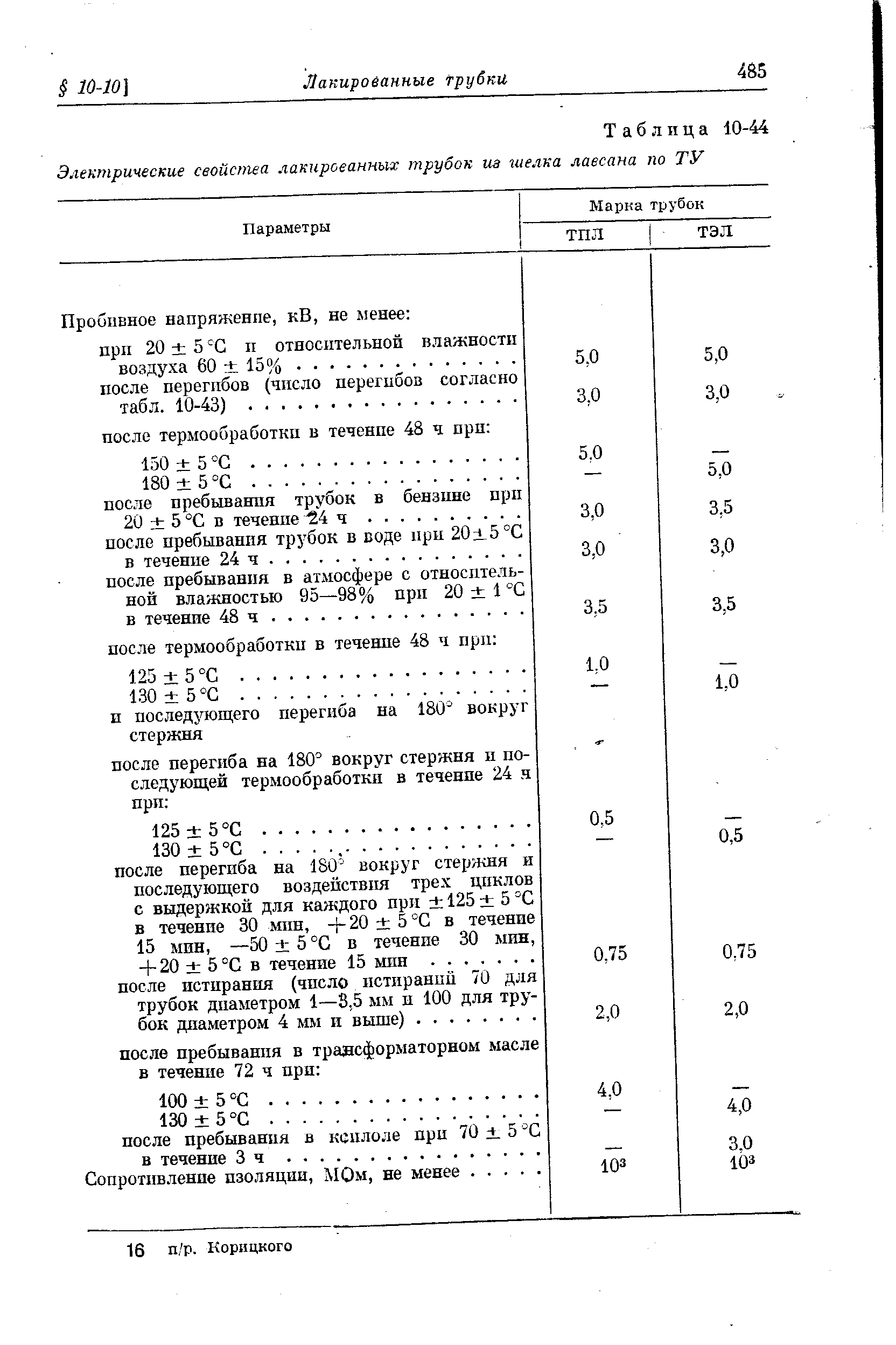 Таблица 10-44 <a href="/info/43637">Электрические свойства</a> лакированных трубок иа -шелка лавсана по ТУ
