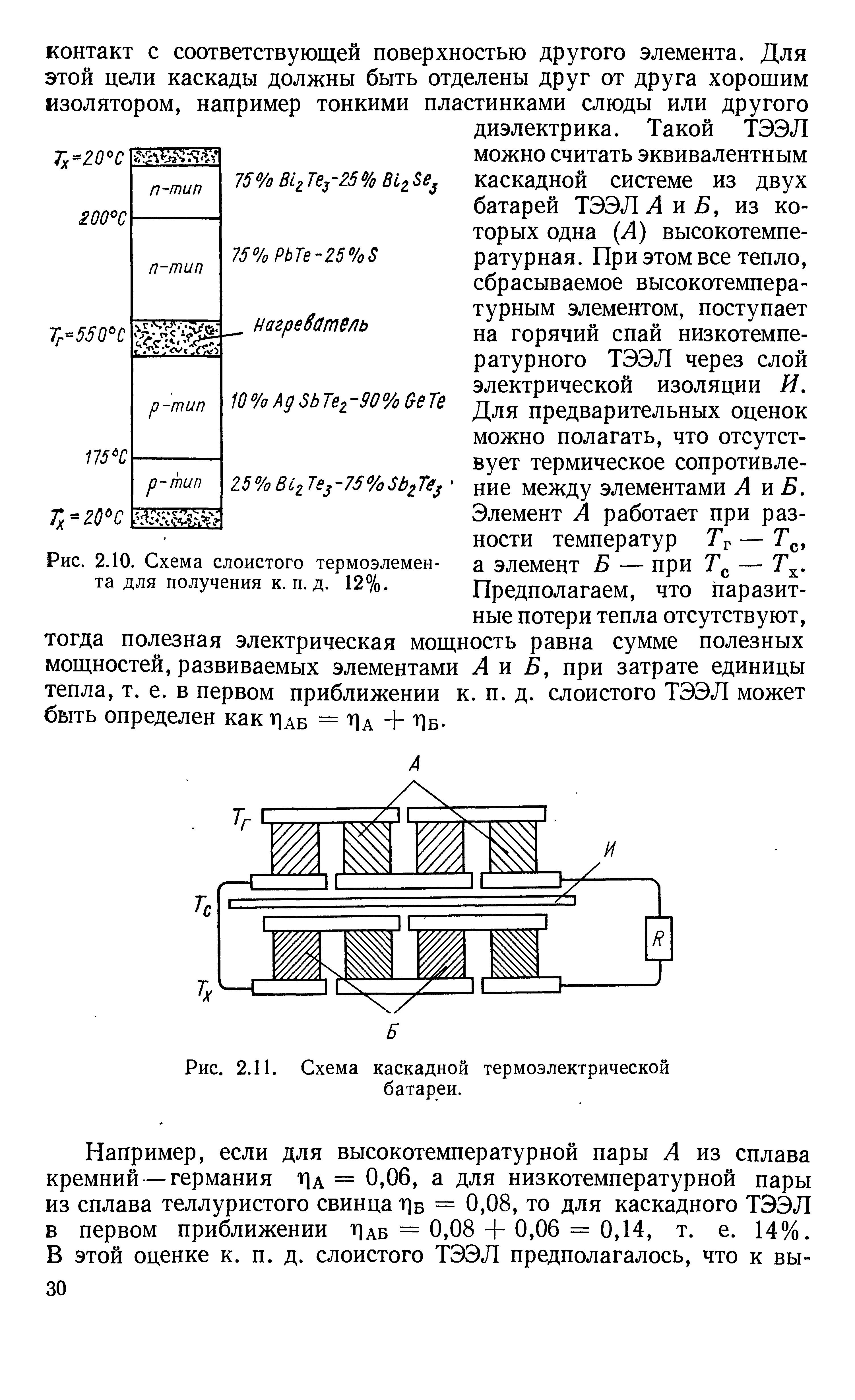 Рис. 2.11. Схема каскадной термоэлектрической
