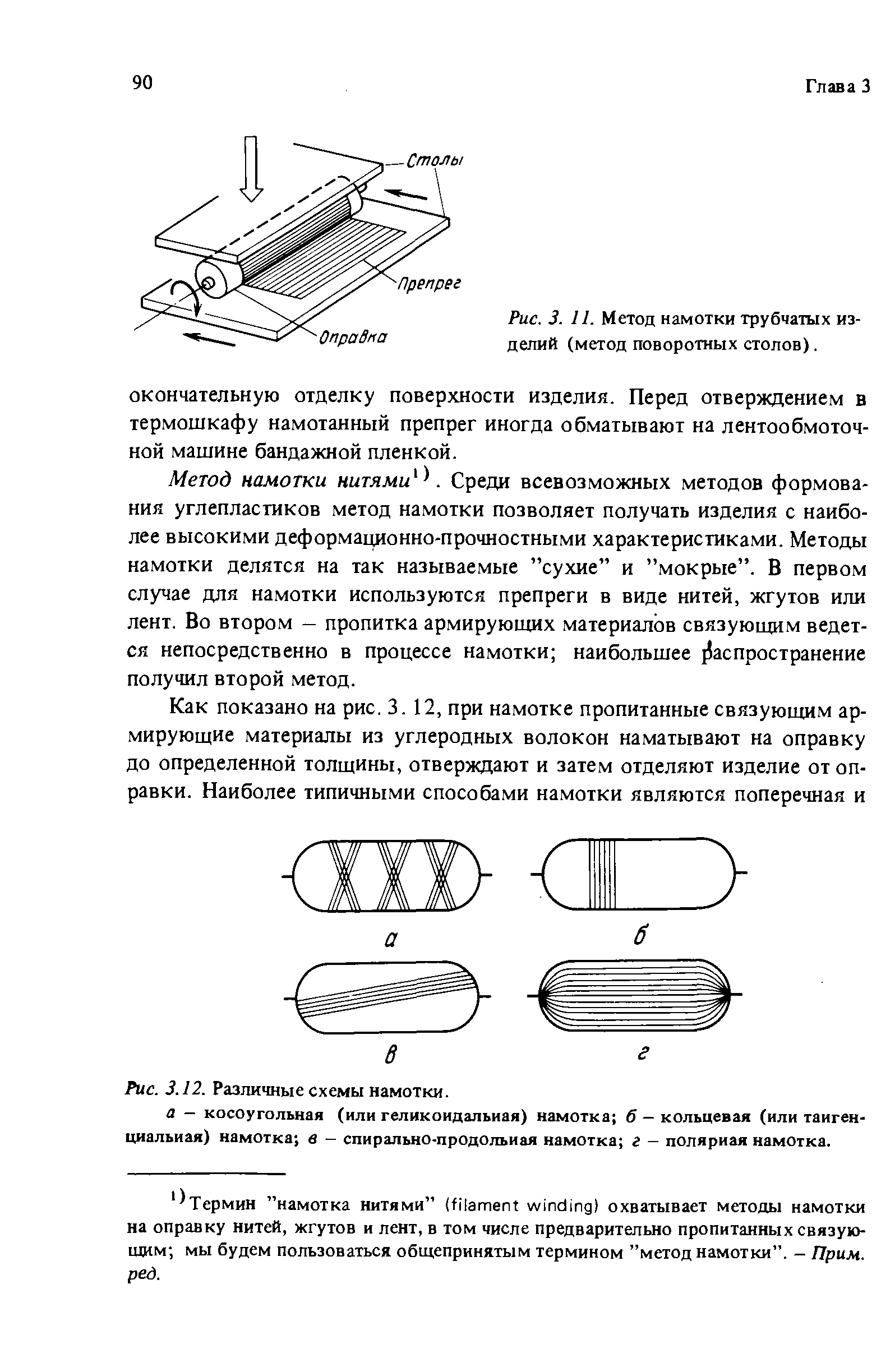 Рис. 3. И. Метод намотки трубчатых изделий (метод поворотных столов).
