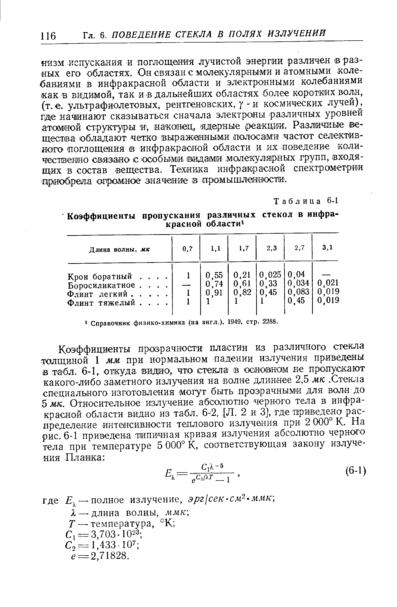 Справочник физико-химика (на англ.) 1949, стр, 2288.
