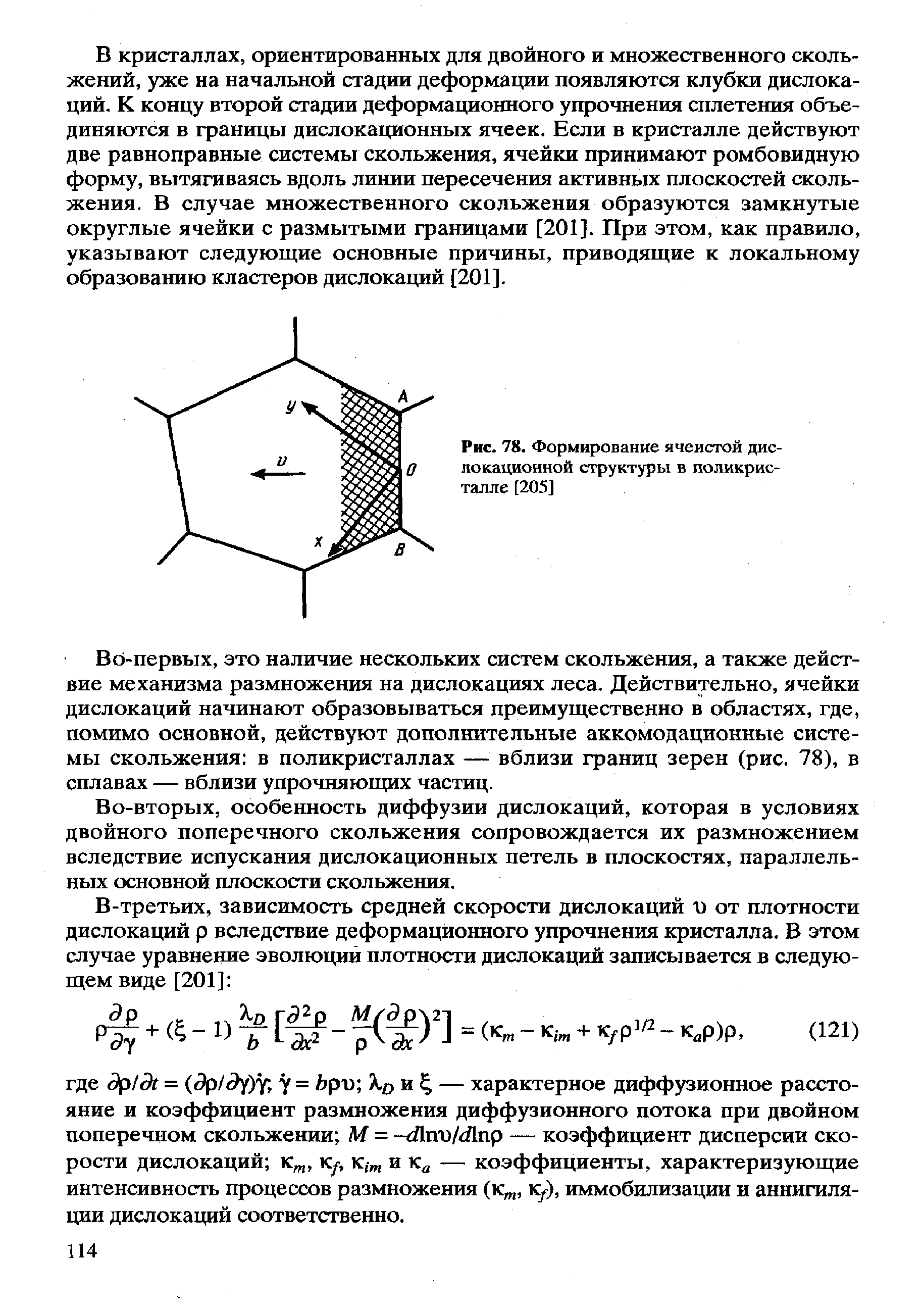 Рис. 78. Формирование ячеистой дислокационной структуры в поликристалле [205]
