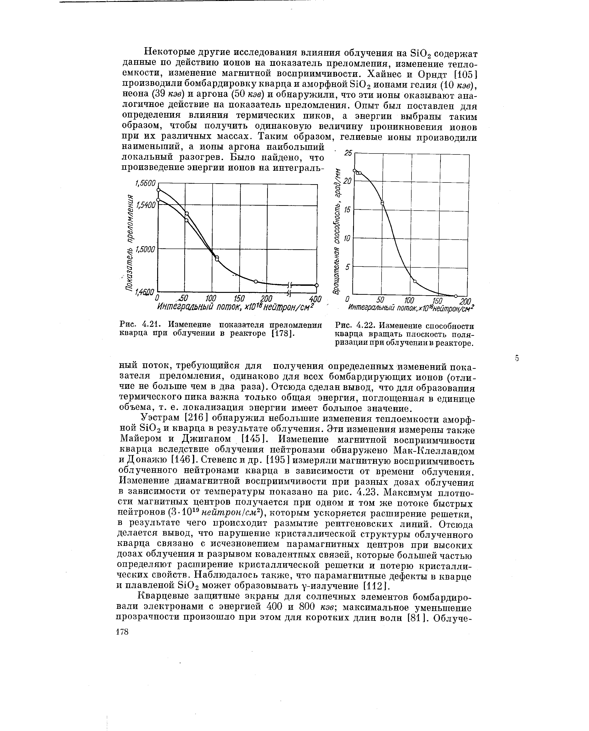 Рис. 4.21. Изменение показателя преломления кварца при облучении в реакторе [178].
