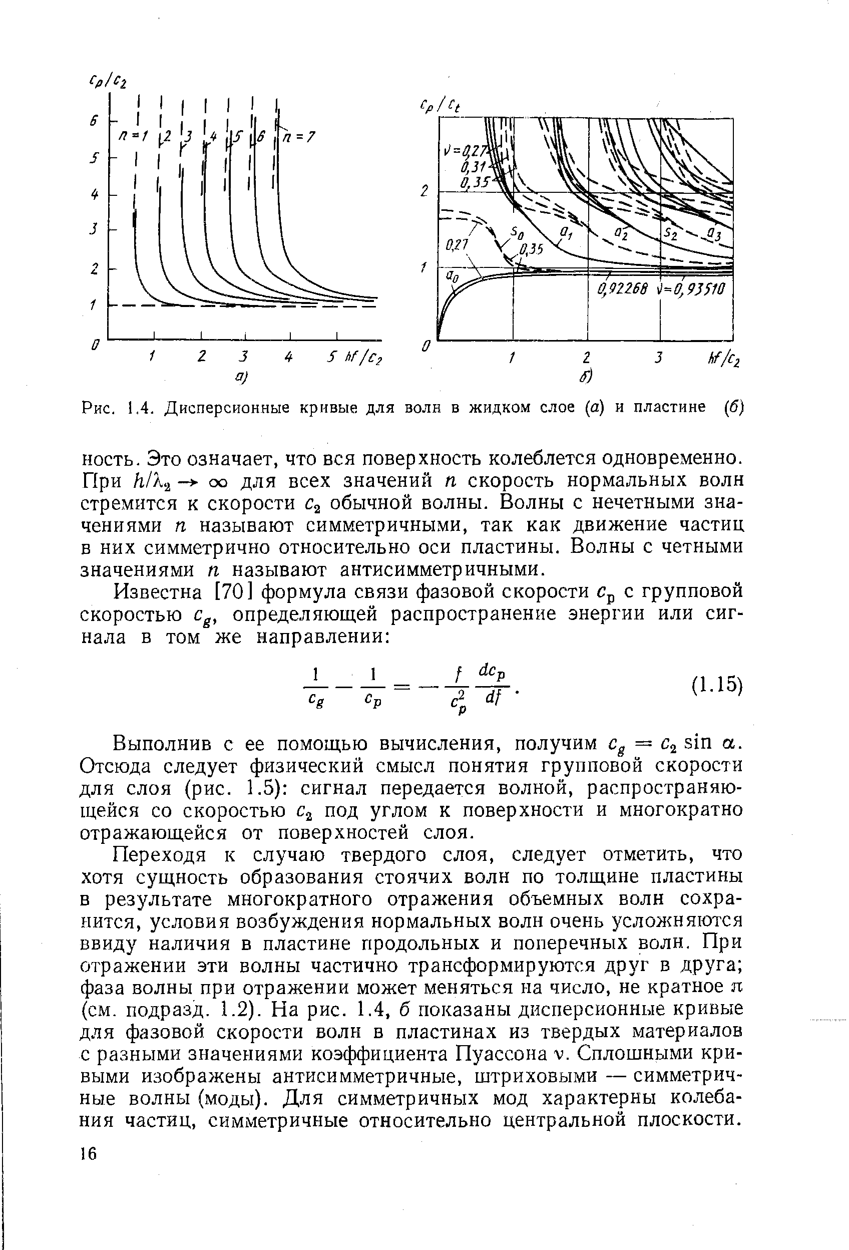 Рис. 1.4. Дисперсионные кривые для волн в жидком слое (а) и пластине (б)
