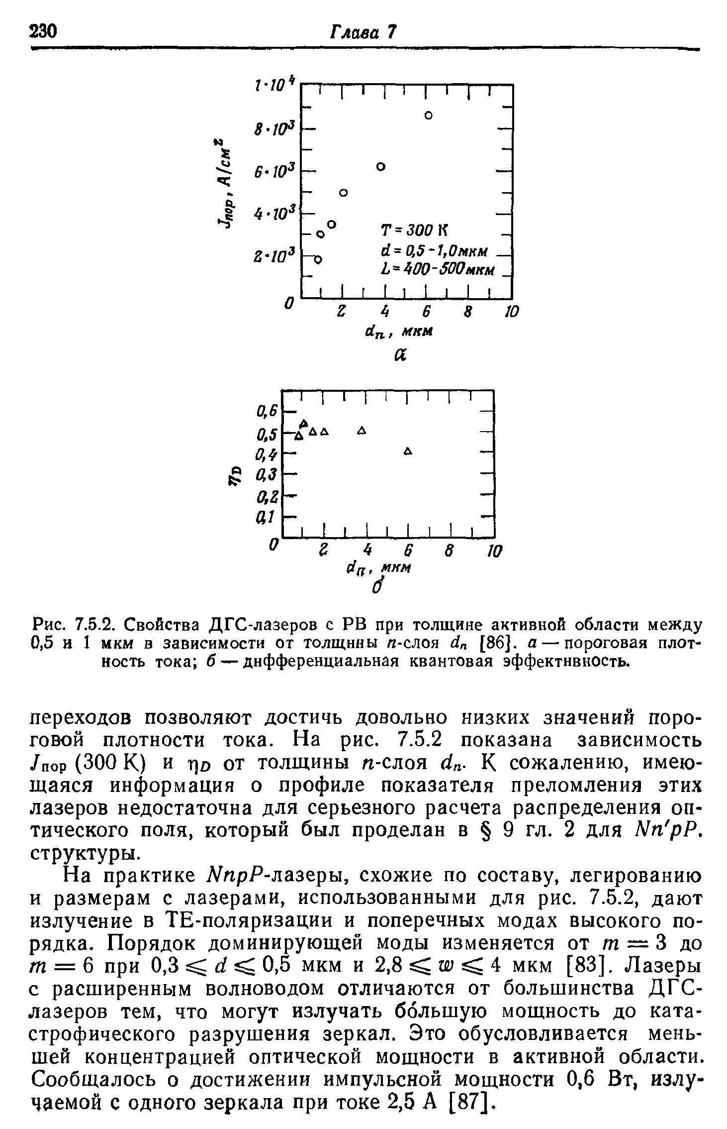 Рис. 7.5.2. Свойства ДГС-лазеров с РВ при толщине <a href="/info/408625">активной области</a> между 0,5 и I мкм в зависимости от толщины л-слоя с1 [86]. а — <a href="/info/408428">пороговая плотность тока</a> б — дифференциальная квантовая эффективность.
