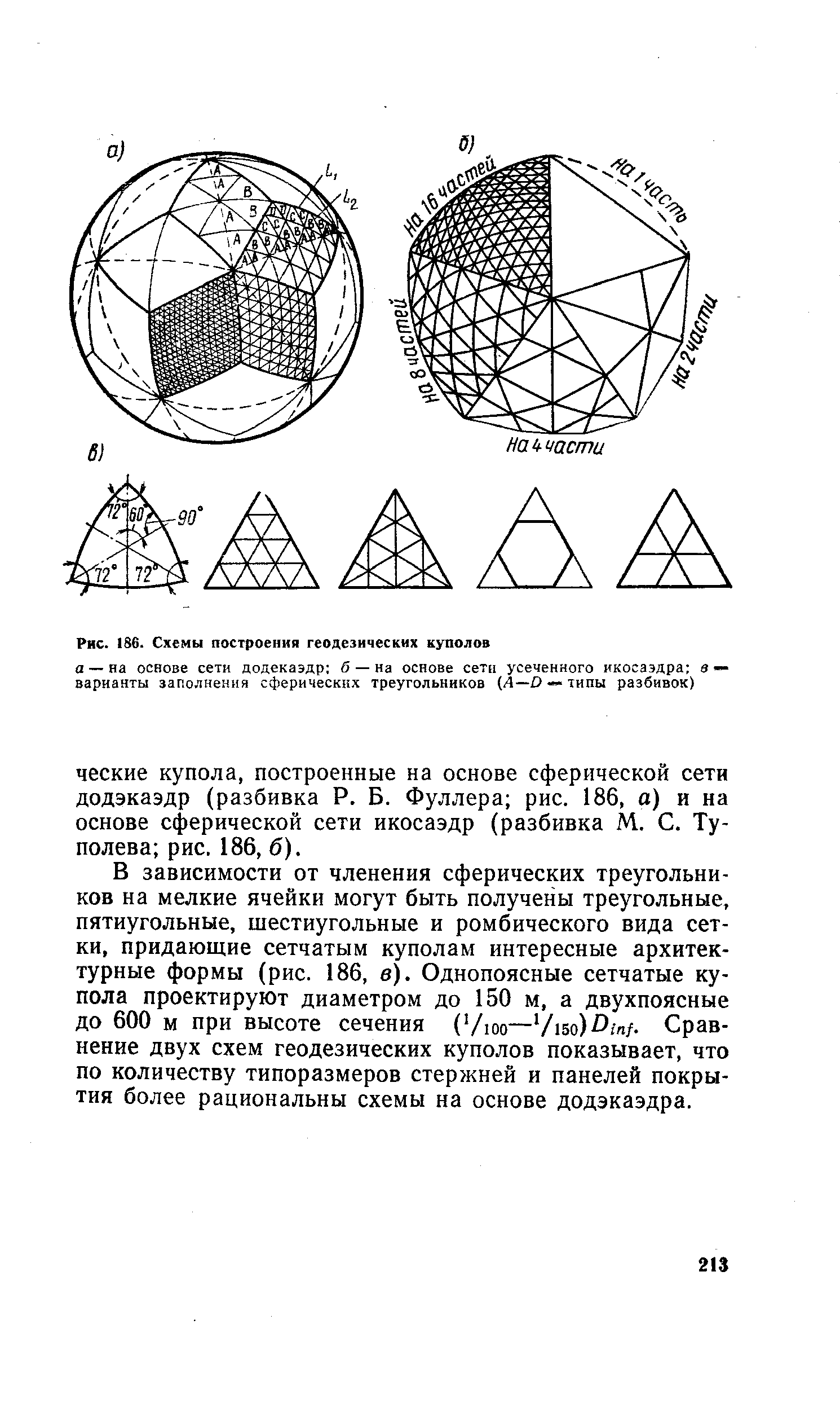 Рис. 186. <a href="/info/721264">Схемы построения</a> геодезических куполов
