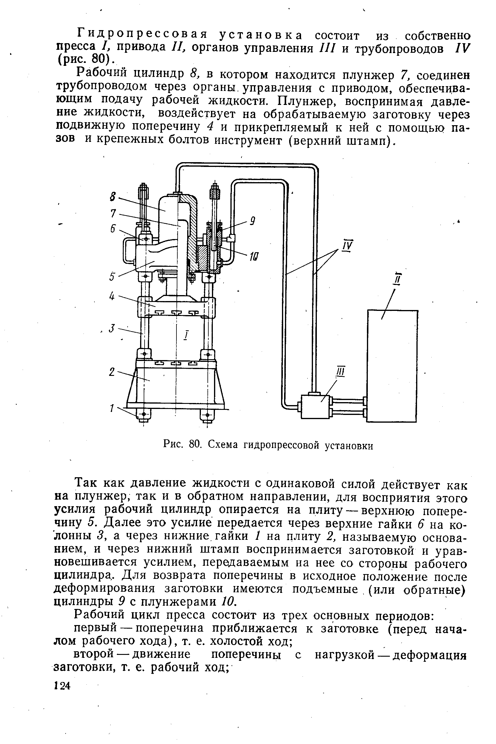Рис. 80. Схема гидропрессовой установки
