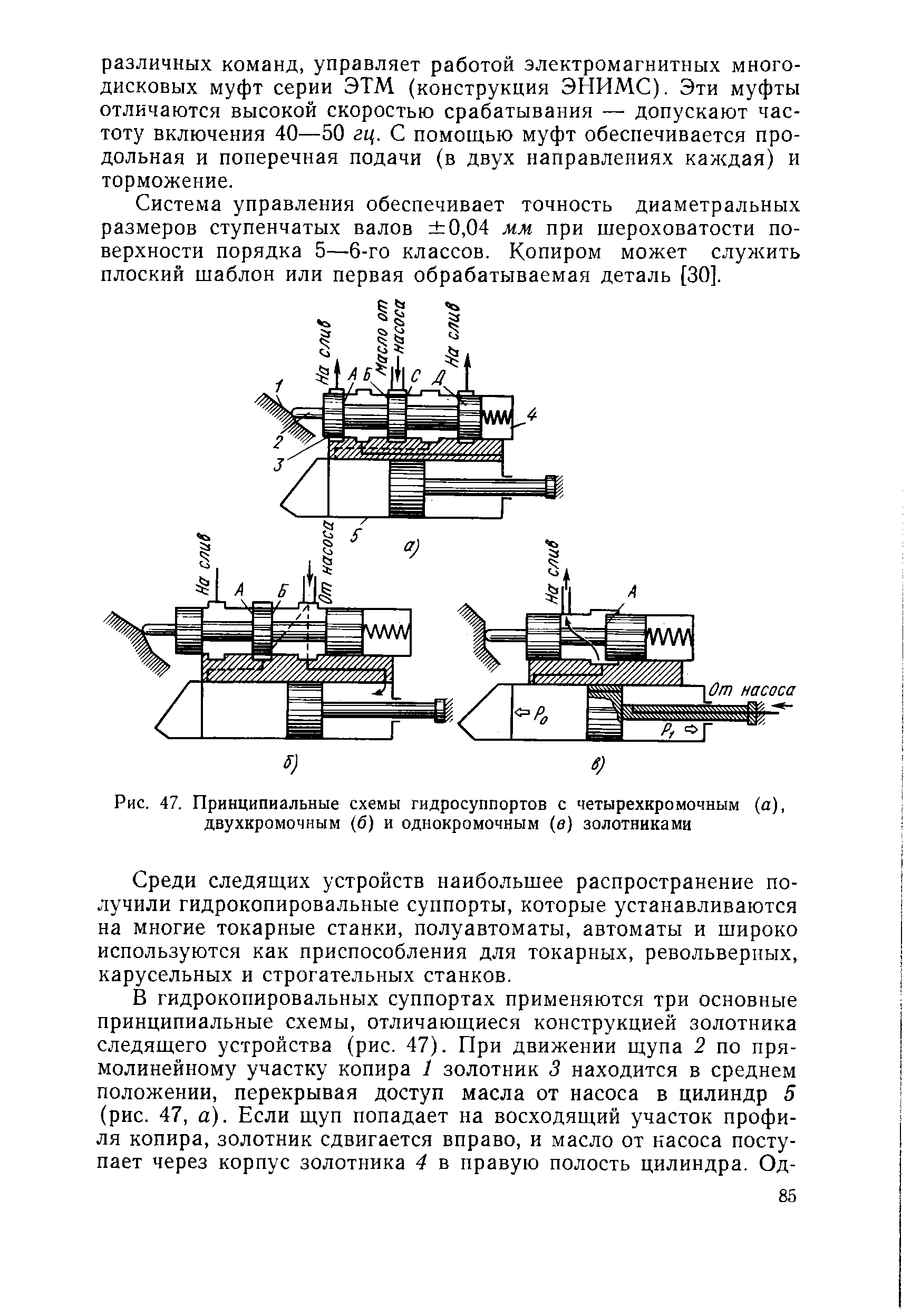 Рис. 47. <a href="/info/4763">Принципиальные схемы</a> гидросуппортов с четырехкромочным (а), двухкромочным (б) и однокромочным (а) золотниками
