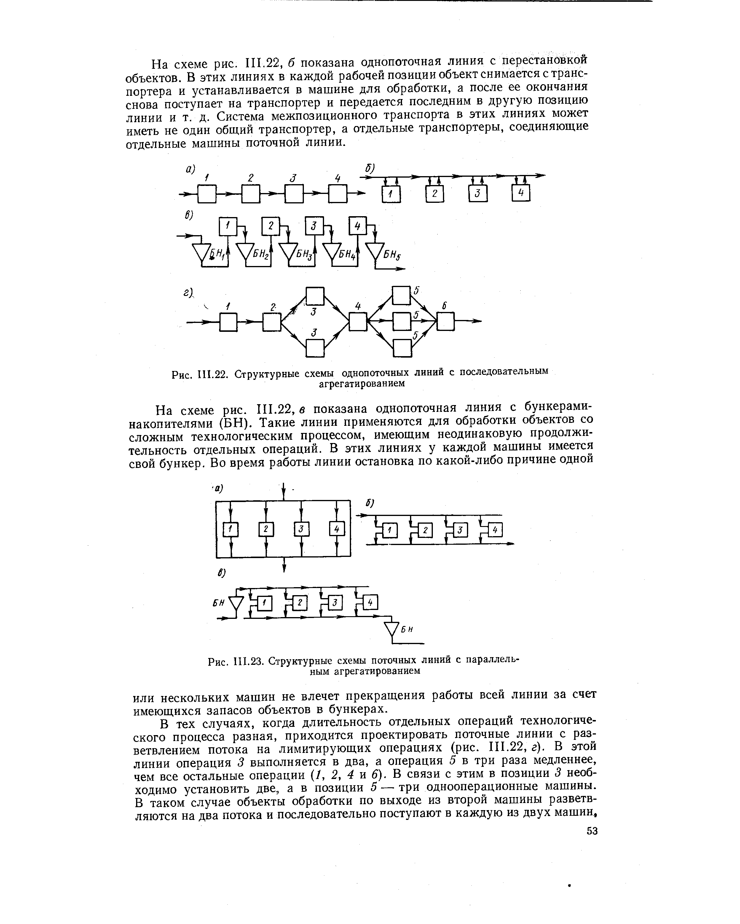 Рис. III.23. Структурные схемы поточных линий с параллельным агрегатированием
