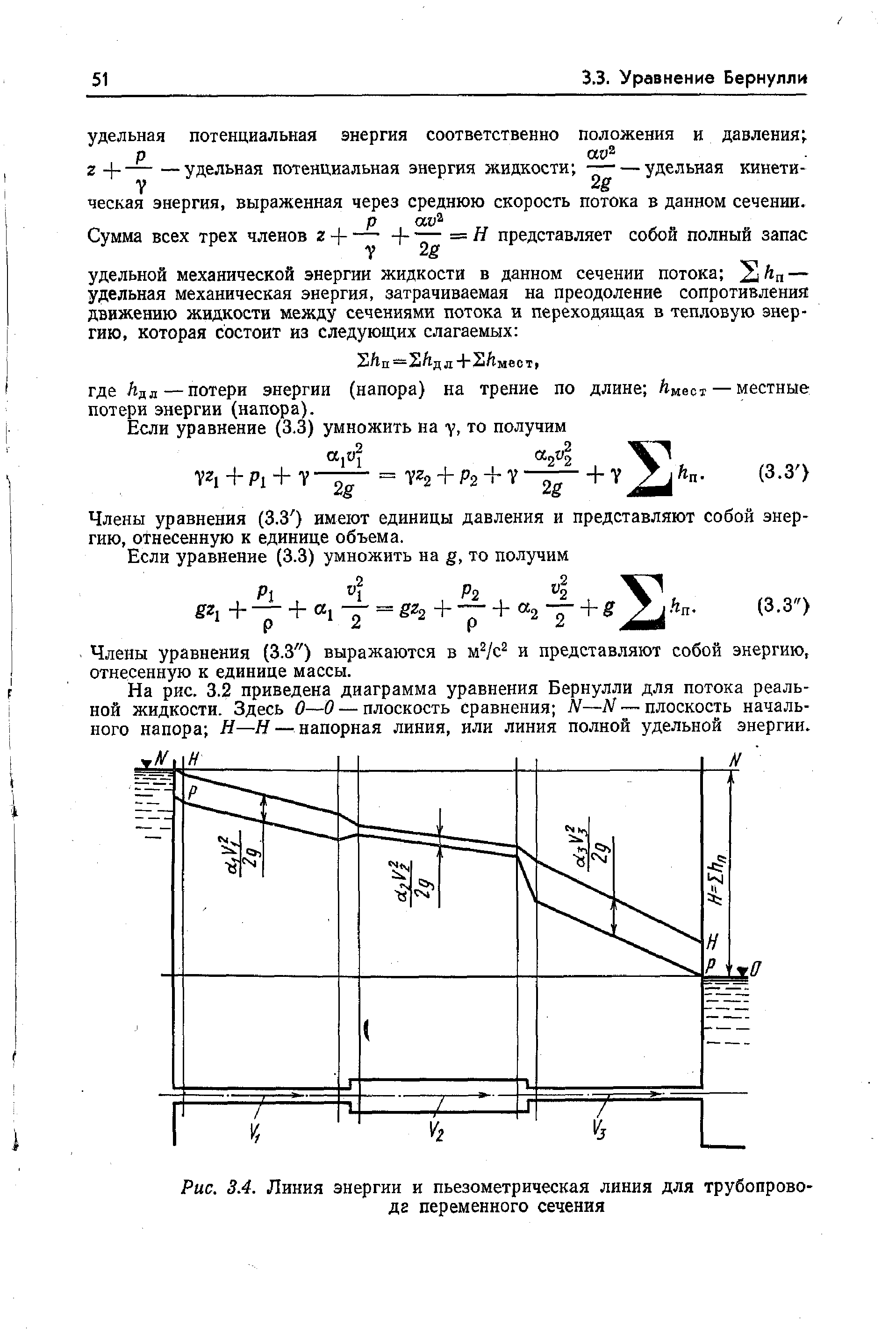 Рис. 3.4. Линия энергии и <a href="/info/21711">пьезометрическая линия</a> для трубопровода переменного сечения
