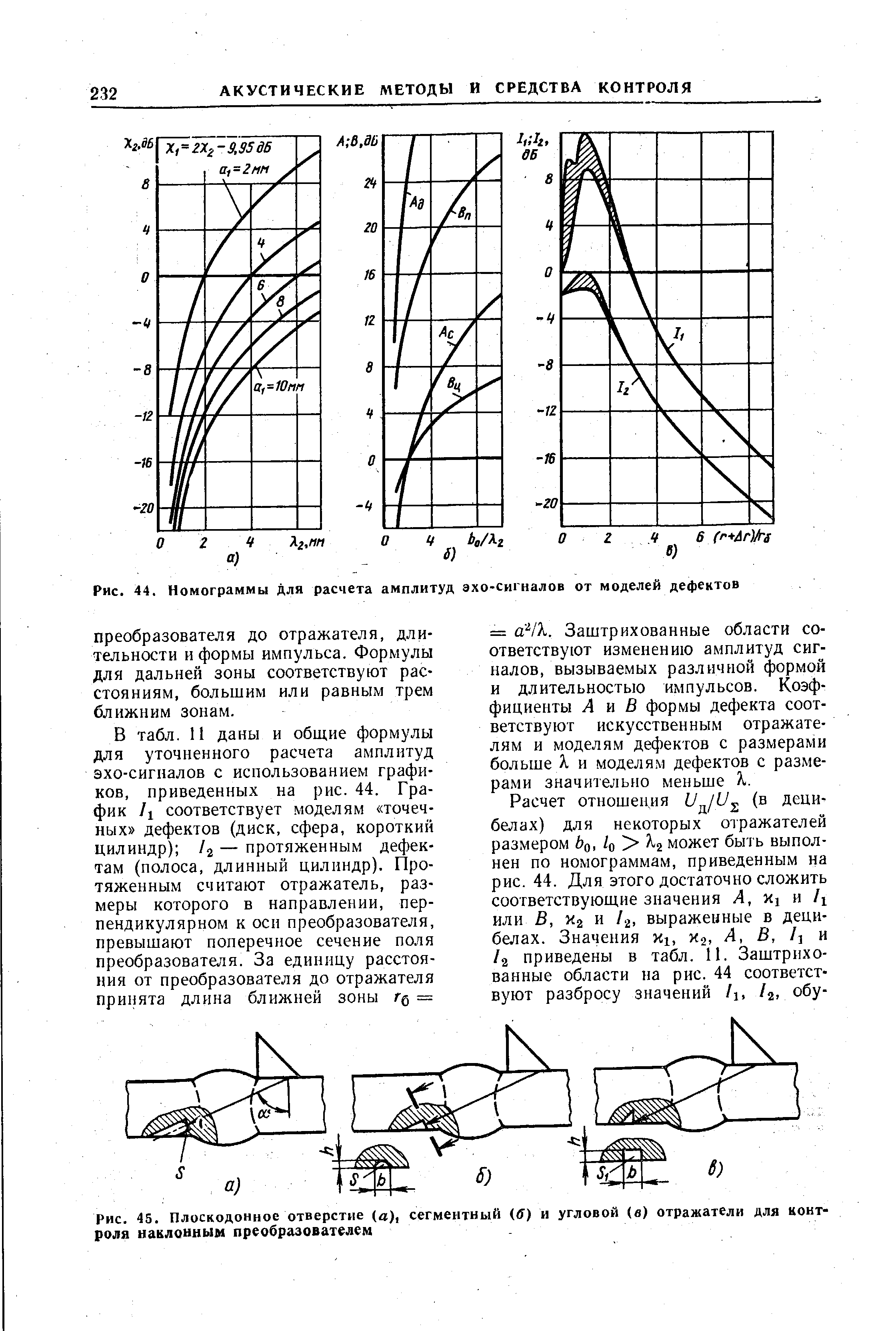 Рис. 45. Плоскодонное отверстие (а), сегментный (ff) и угловой (в) отражатели для контроля наклонным преобразователем
