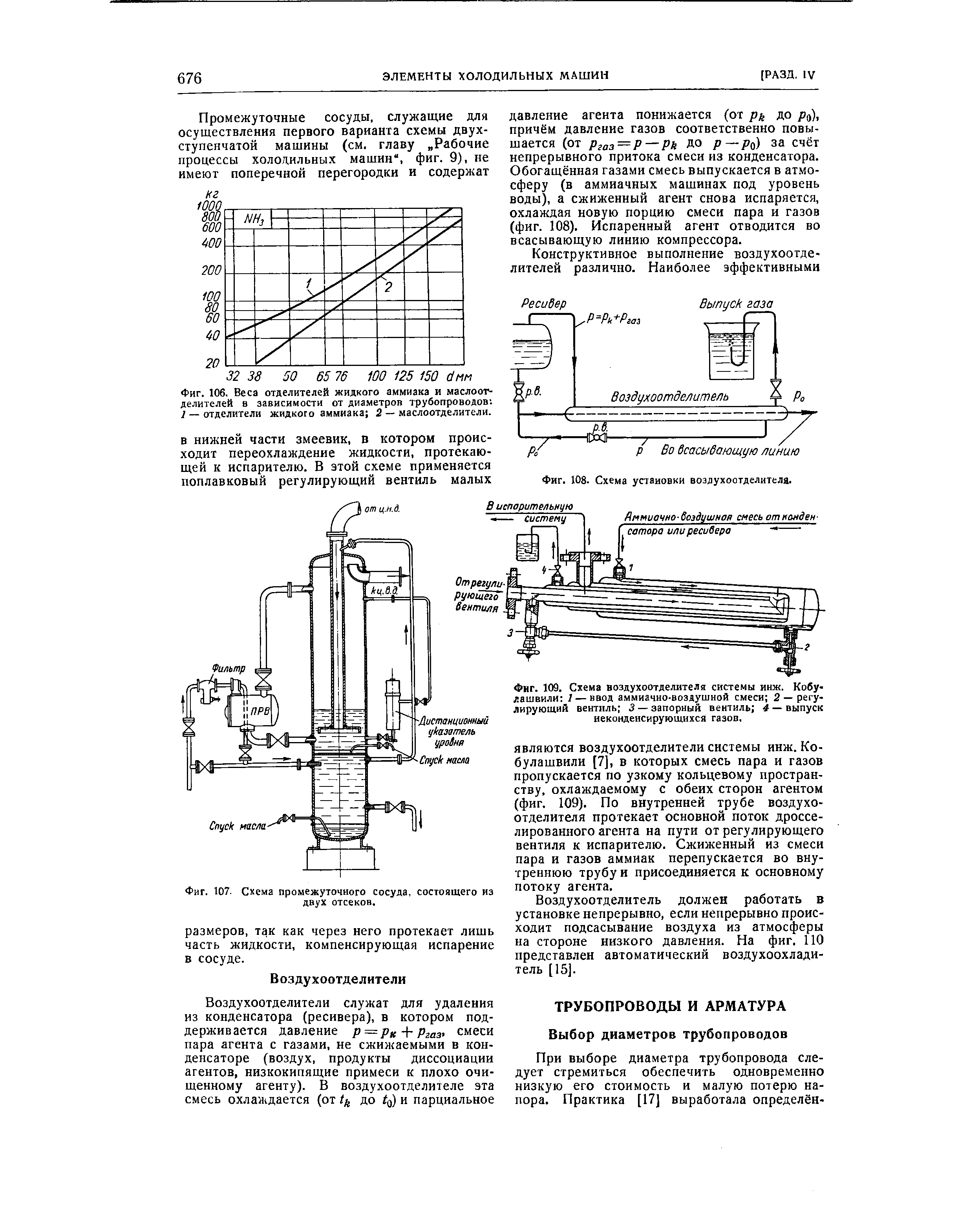 Фиг. 108. Схема установки воздухоотделителя.
