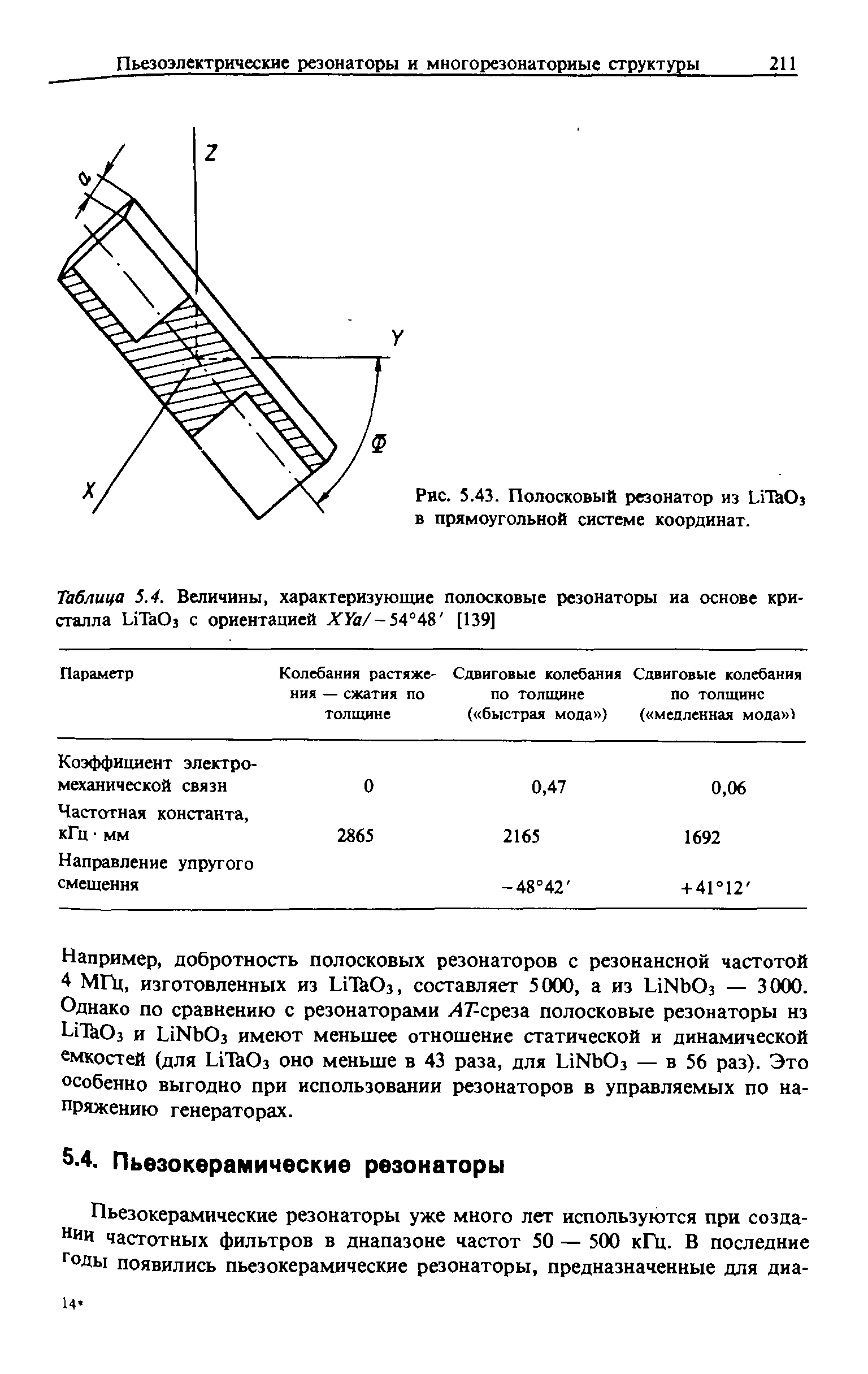 Таблица 5.4. Величины, характеризующие полосковые резонаторы иа основе кристалла иТаОз с ориентацией Х а/-54°4 [139]
