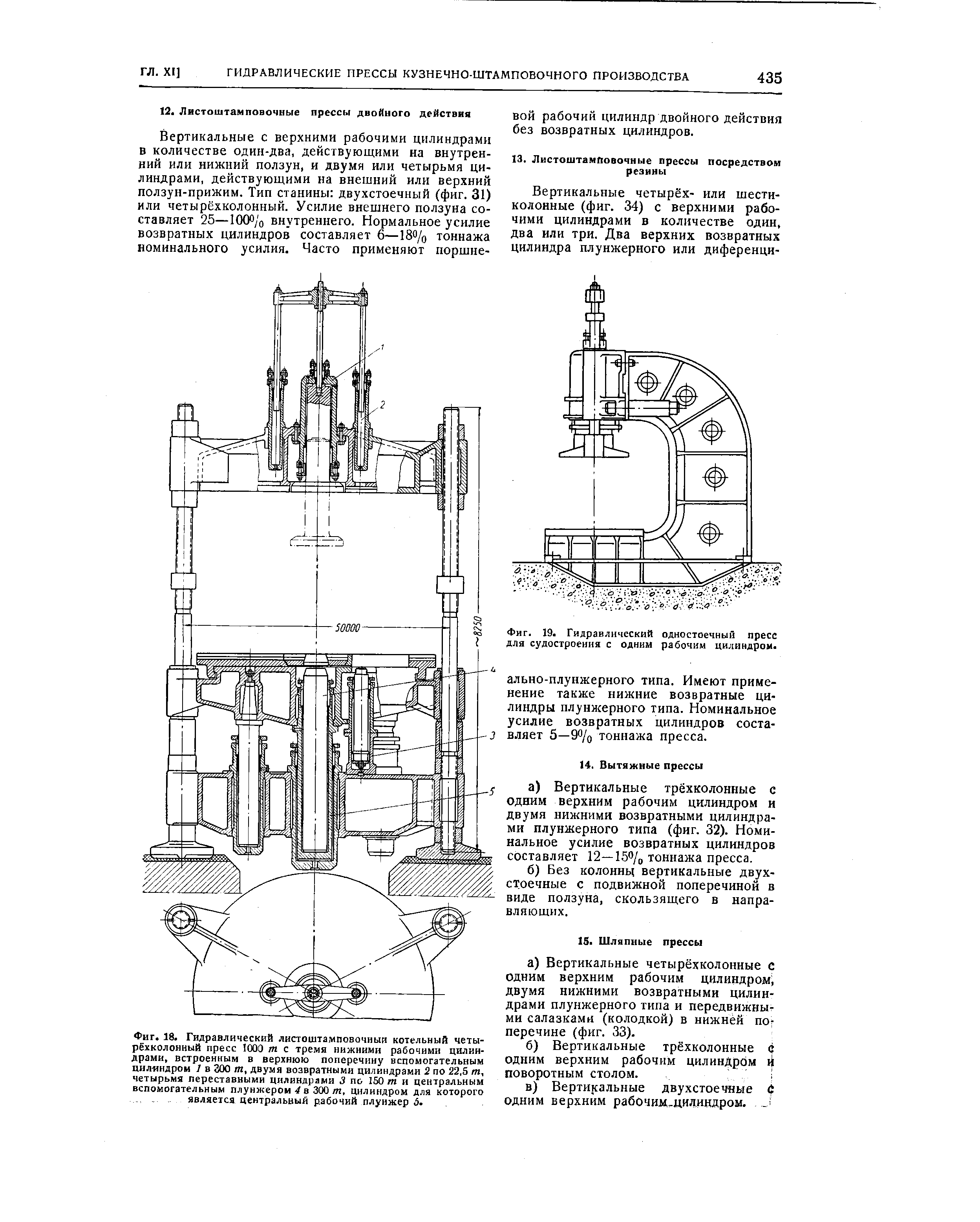 Фиг. 19 Гидравлический одностоечный пресс для судостроения с одним рабочим цилиндром 
