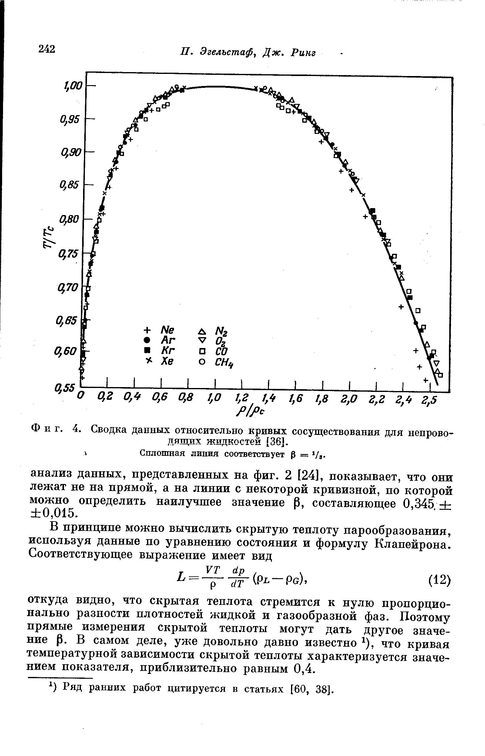 Фиг. 4. Сводка данных относительно кривых сосуществования для непроводящих жидкостей [36]. л <a href="/info/232485">Сплошная линия</a> соответствует р = Ч,.
