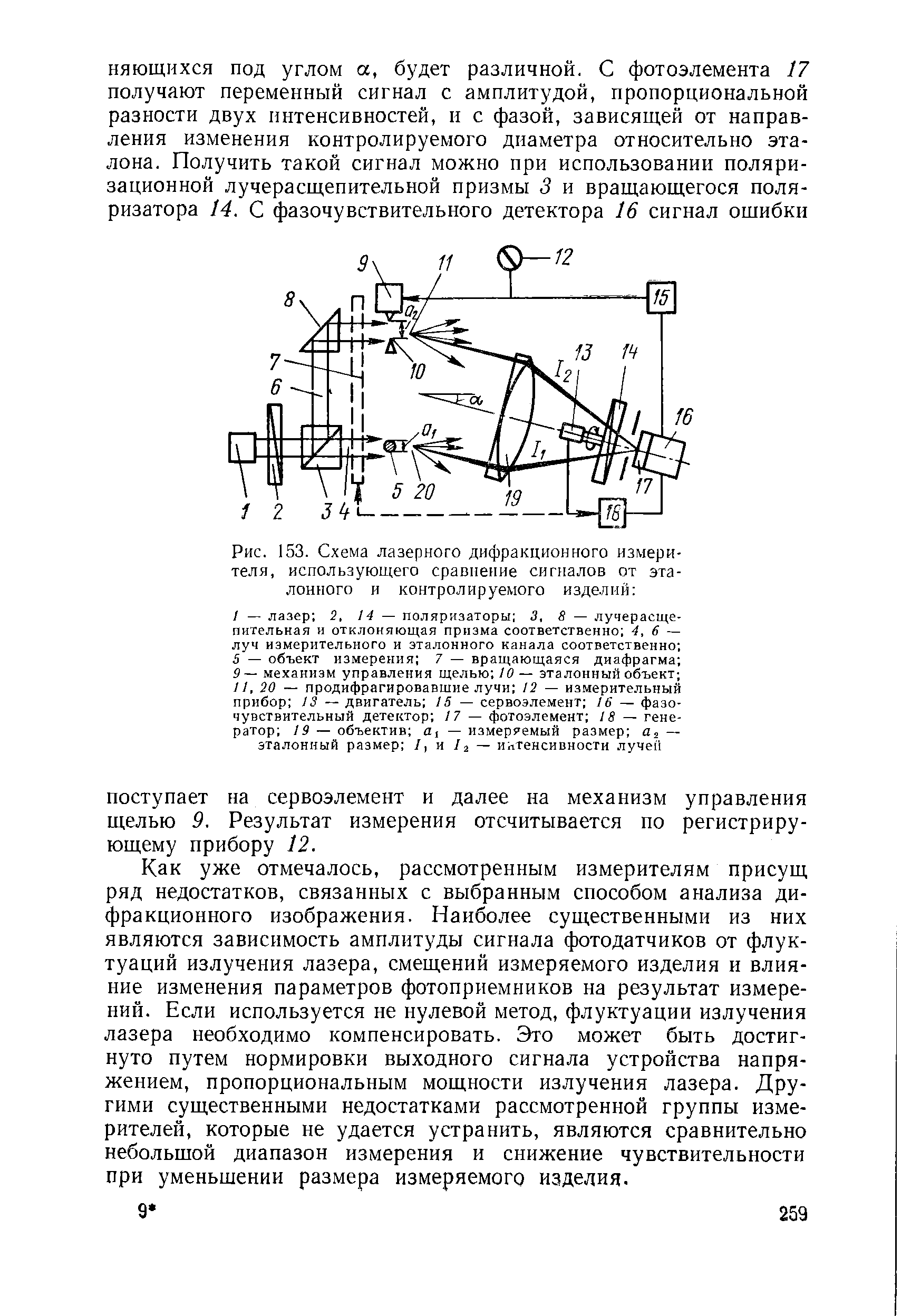 Рис. 153. Схема лазерного дифракционного измерителя, использующего сравнение сигналов от эталонного и контролируемого изделий 
