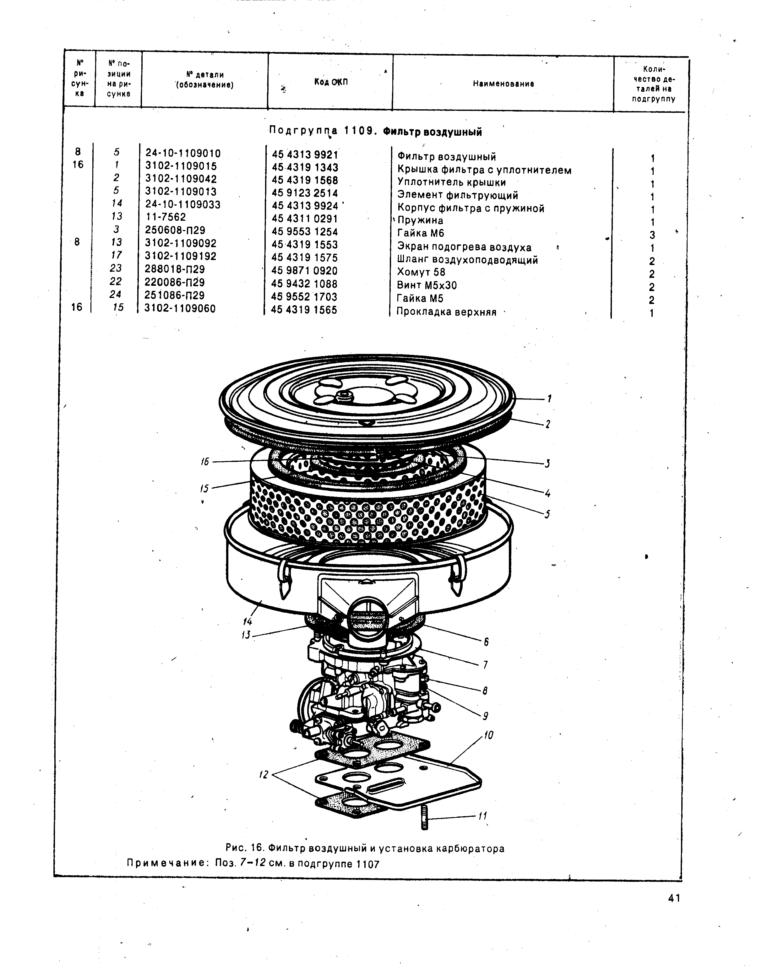 Рис. 16. Фильтр воздушный и установка карбюратора Примечание Поз. 7-12 см. в подгруппе 1107

