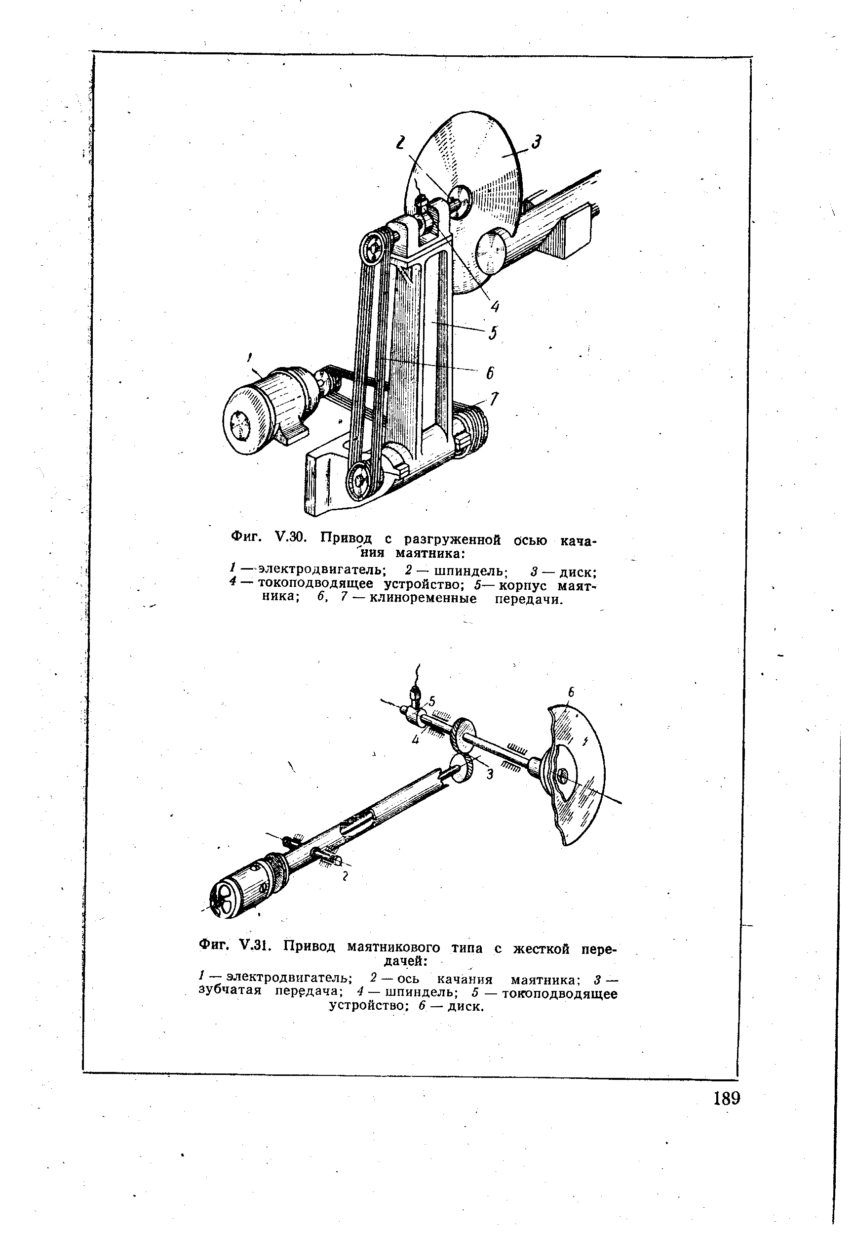 Фиг. V.31. Привод маятникового типа с жесткой передачей 

